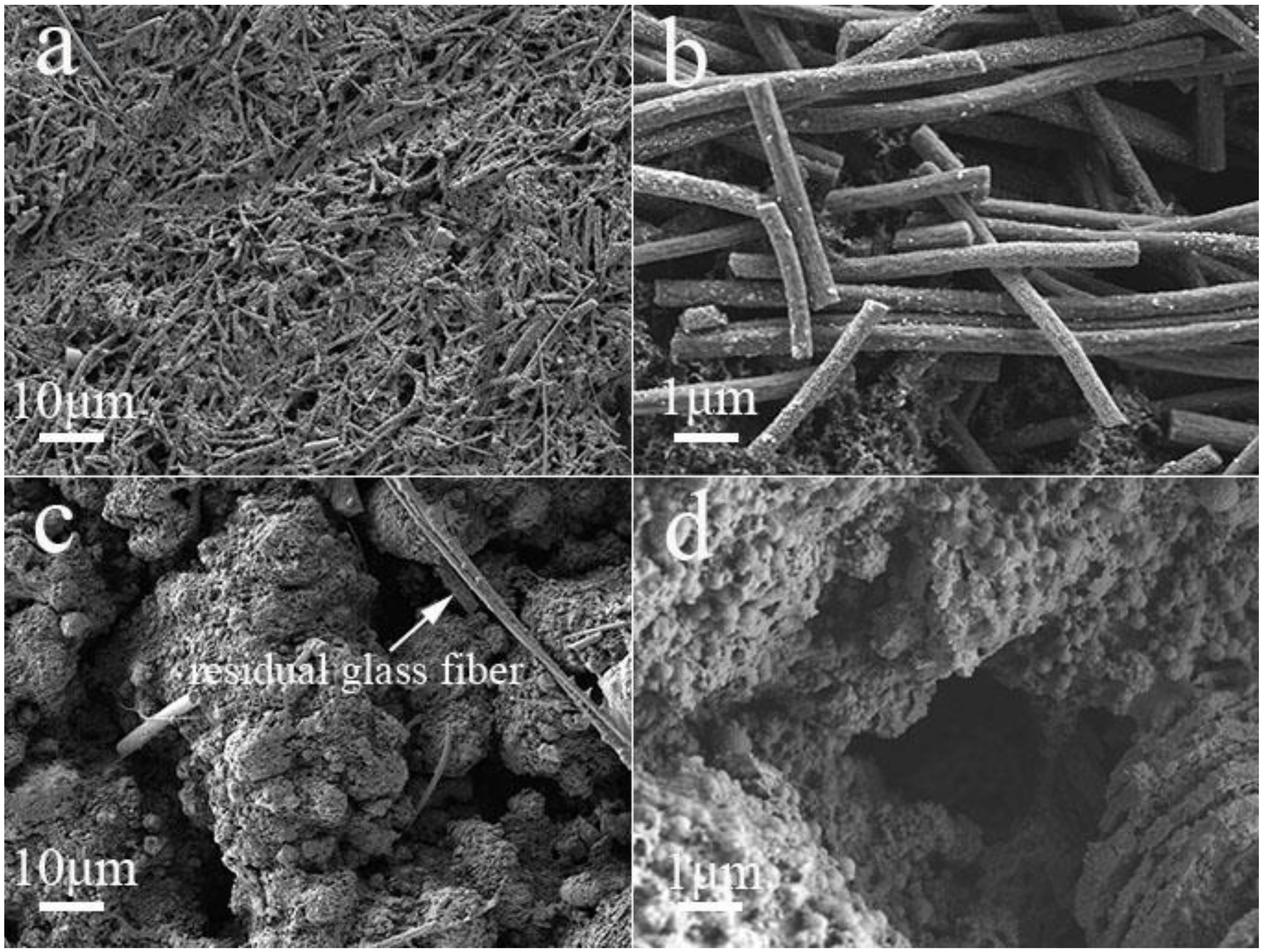 Nanomaterials 10 00302 g006