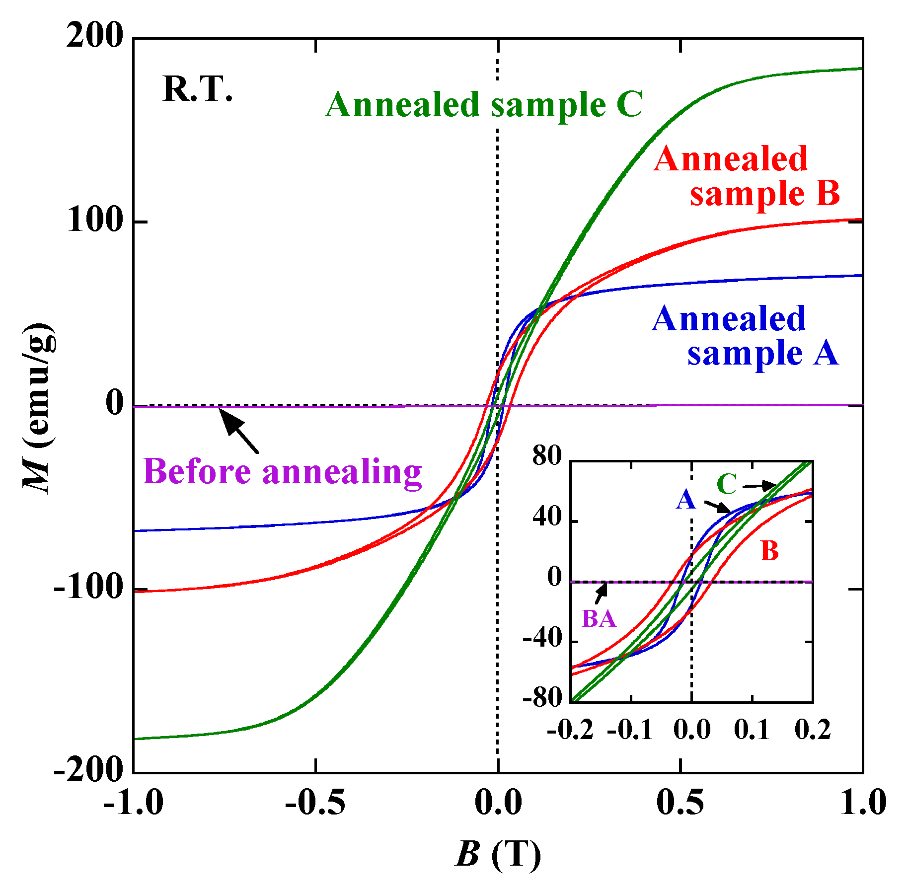 Nanomaterials 10 00318 g006 Nanomaterials 10 00318 g006