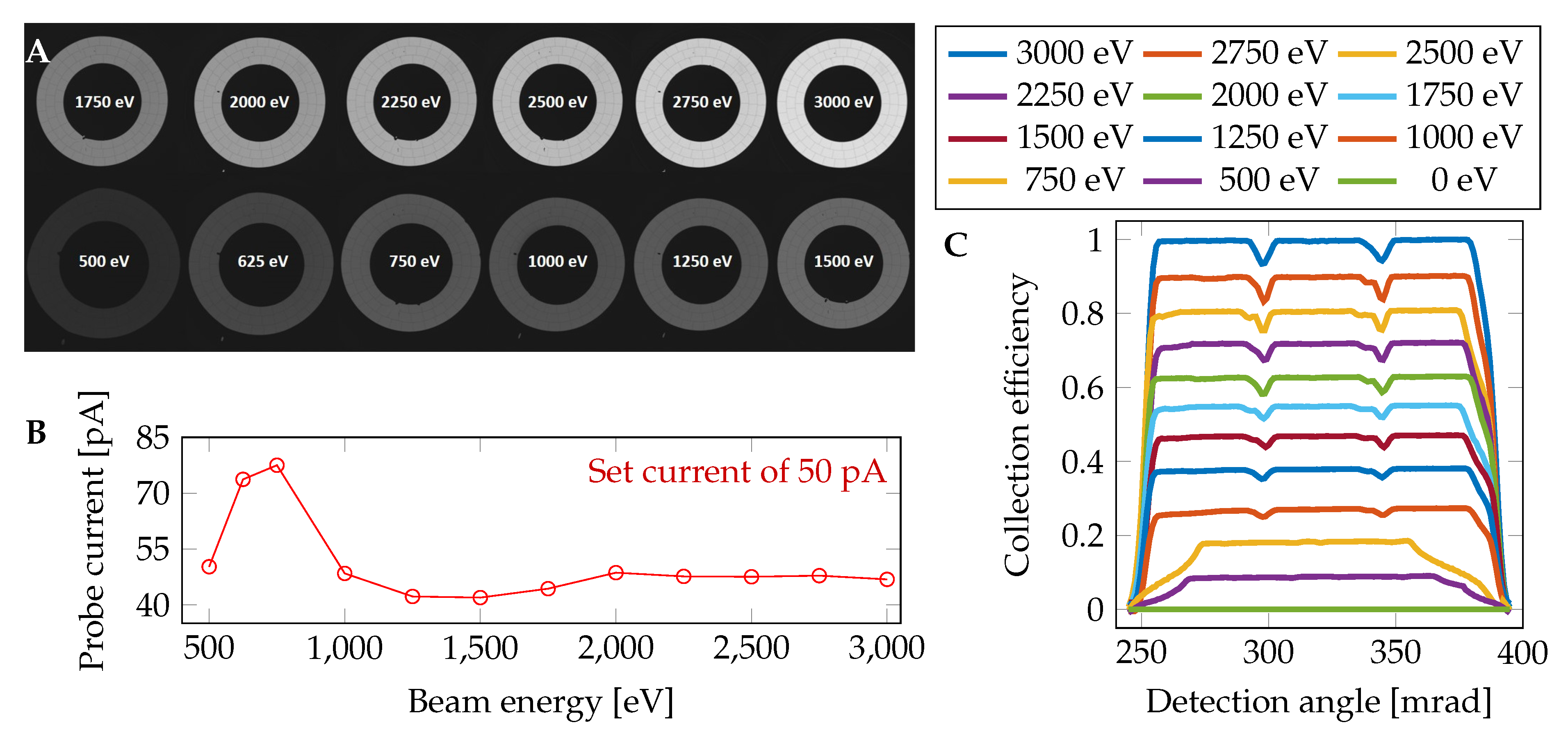 Nanomaterials 10 00332 g002