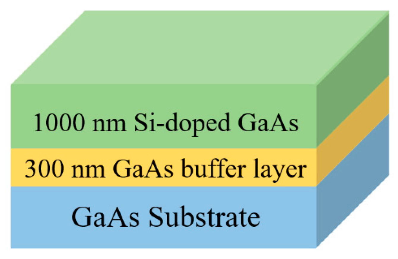 Nanomaterials 10 00340 g001