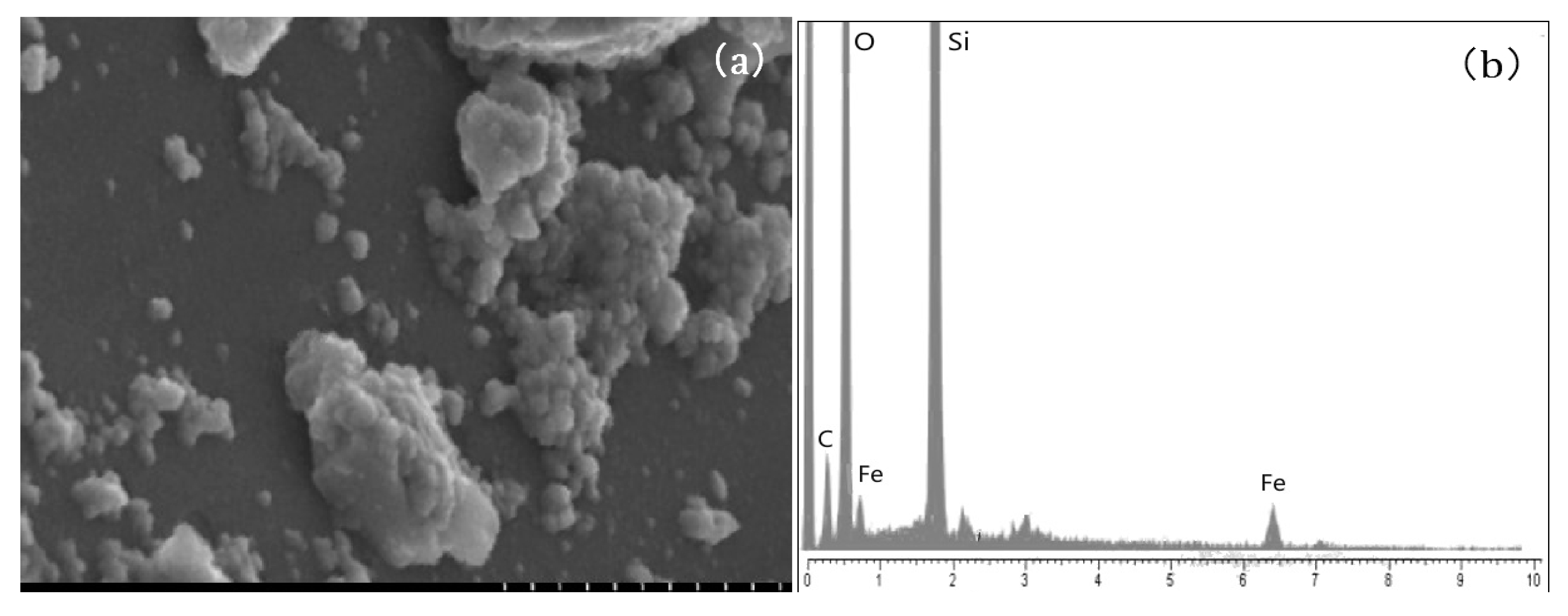 Nanomaterials 10 00348 g001 Nanomaterials 10 00348 g001