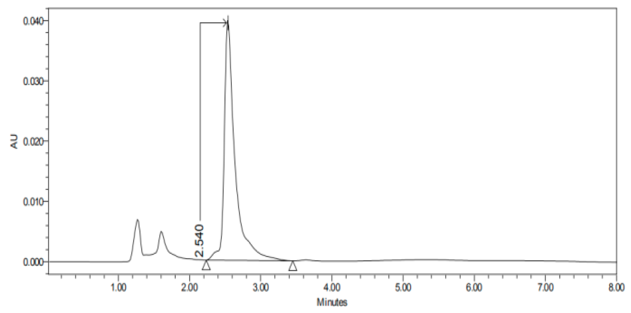 Nanomaterials 10 00355 g002