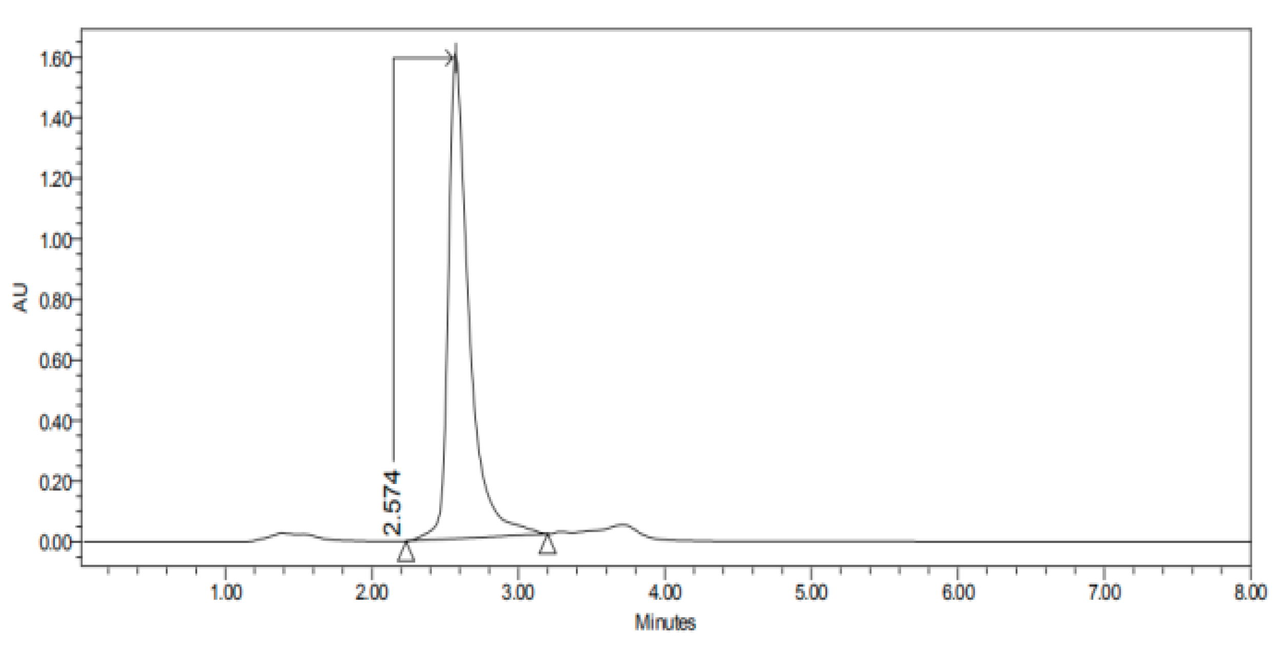 Nanomaterials 10 00355 g003