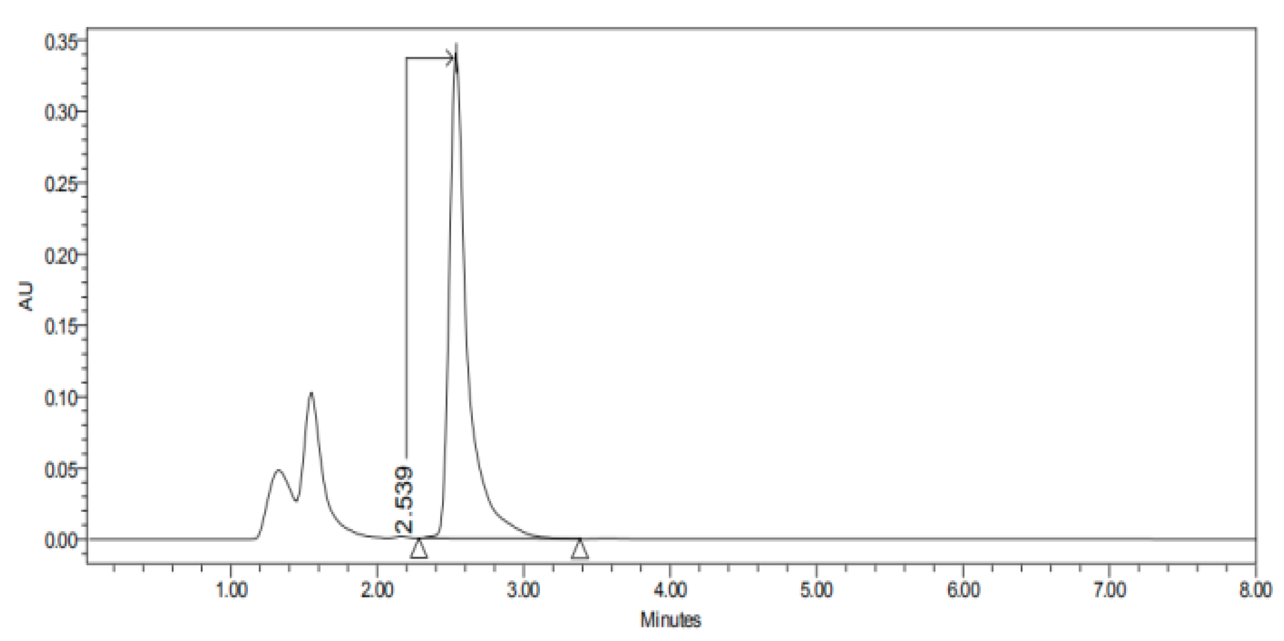 Nanomaterials 10 00355 g005