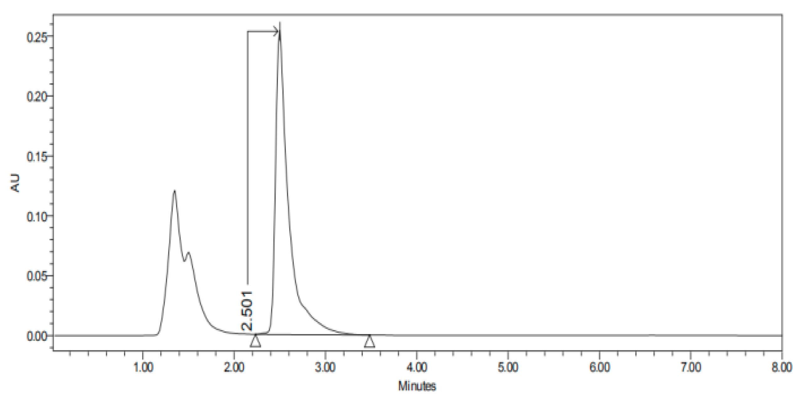 Nanomaterials 10 00355 g006