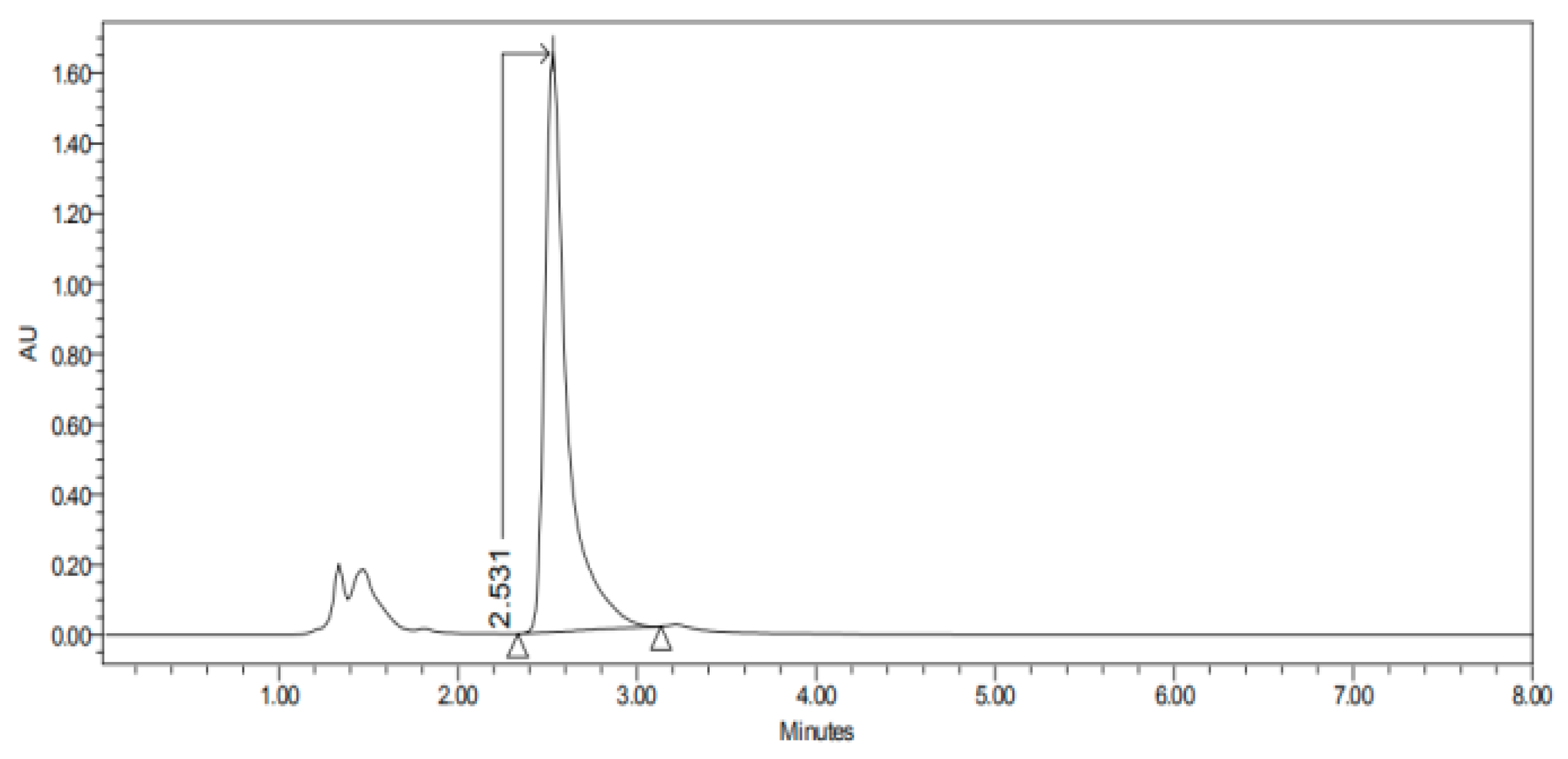 Nanomaterials 10 00355 g007