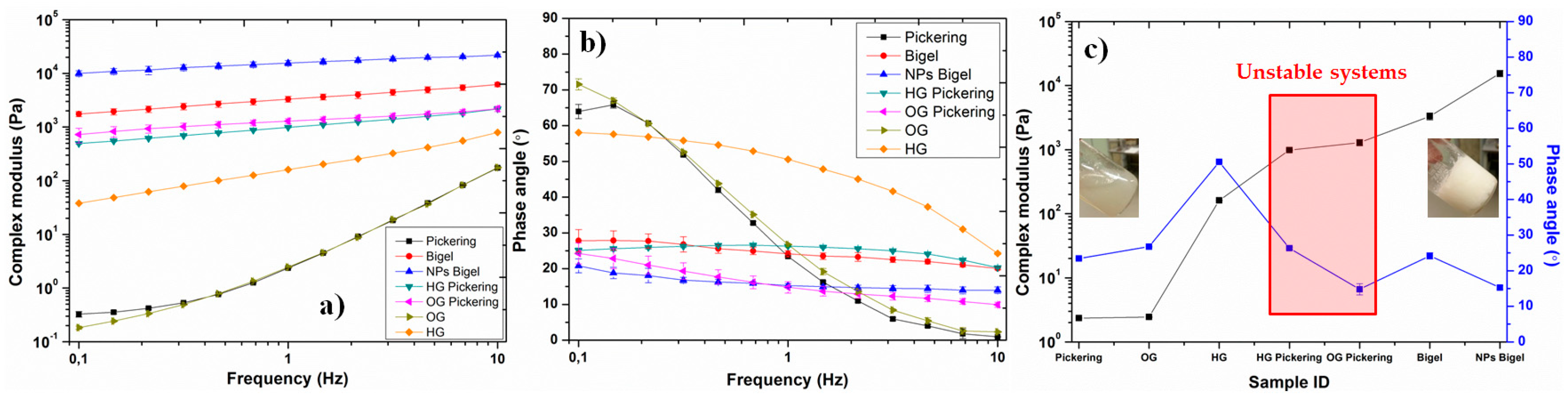 Nanomaterials 10 00356 g002