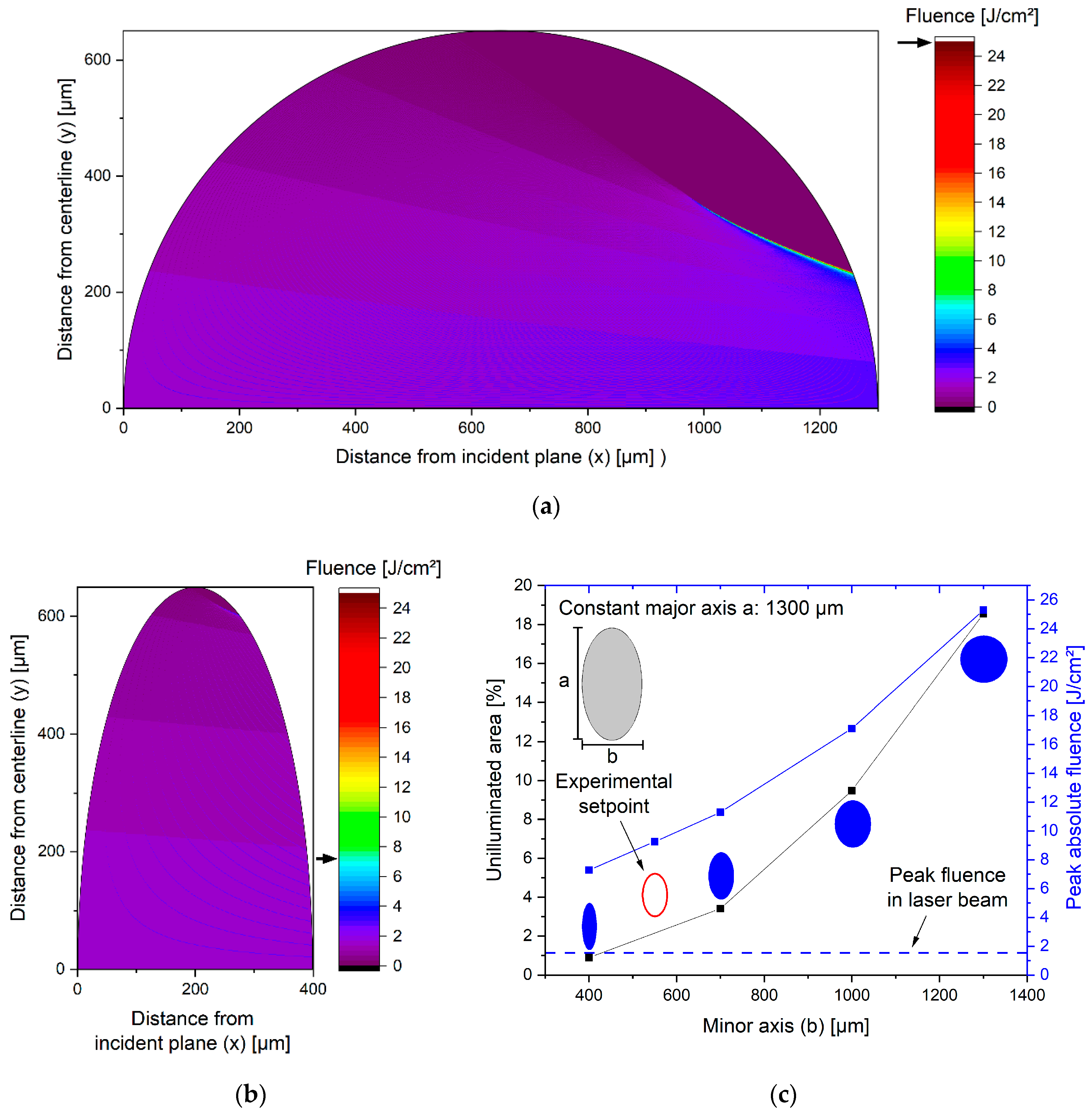 Nanomaterials 10 00359 g004 Nanomaterials 10 00359 g004