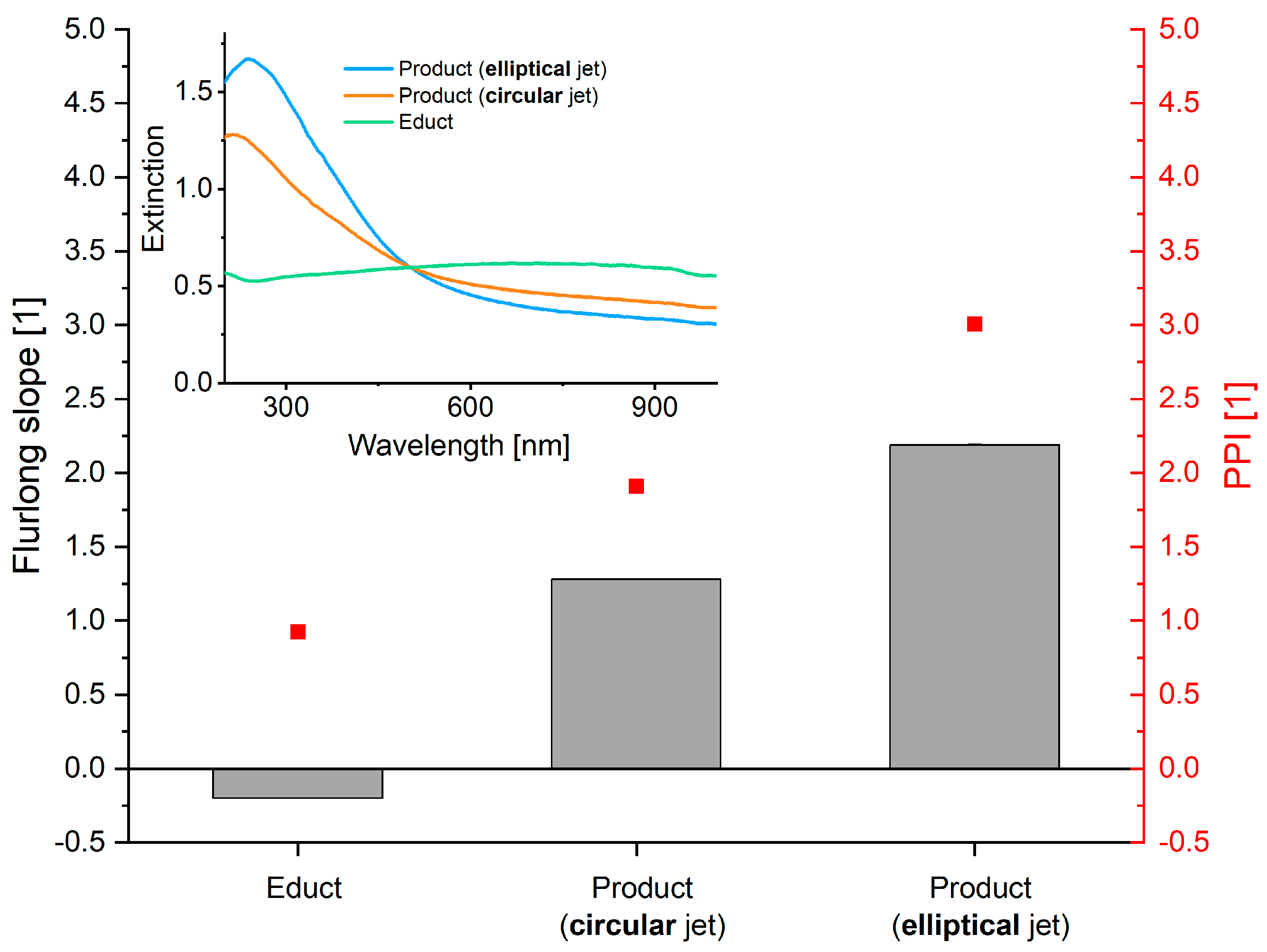 Nanomaterials 10 00359 g005 Nanomaterials 10 00359 g005