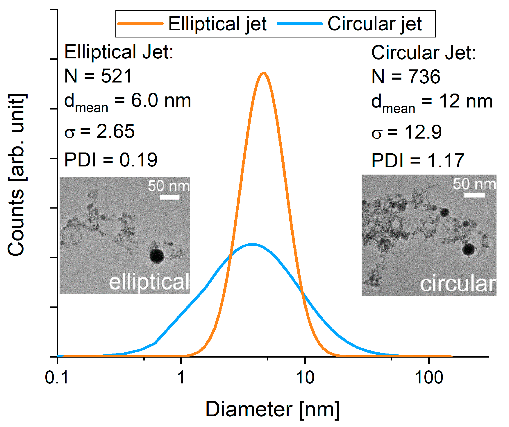 Nanomaterials 10 00359 g007 Nanomaterials 10 00359 g007