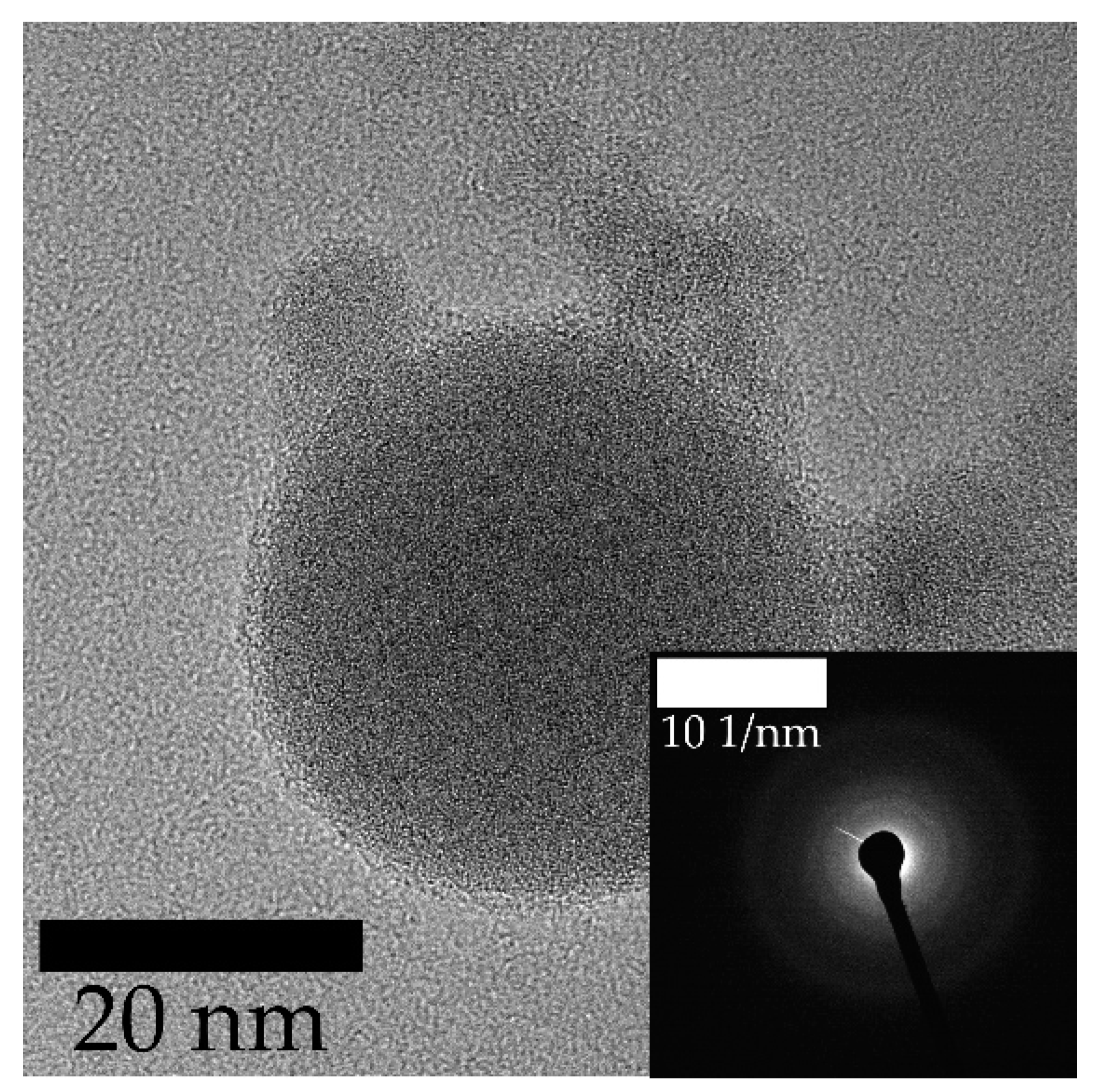 Nanomaterials 10 00359 g008 Nanomaterials 10 00359 g008