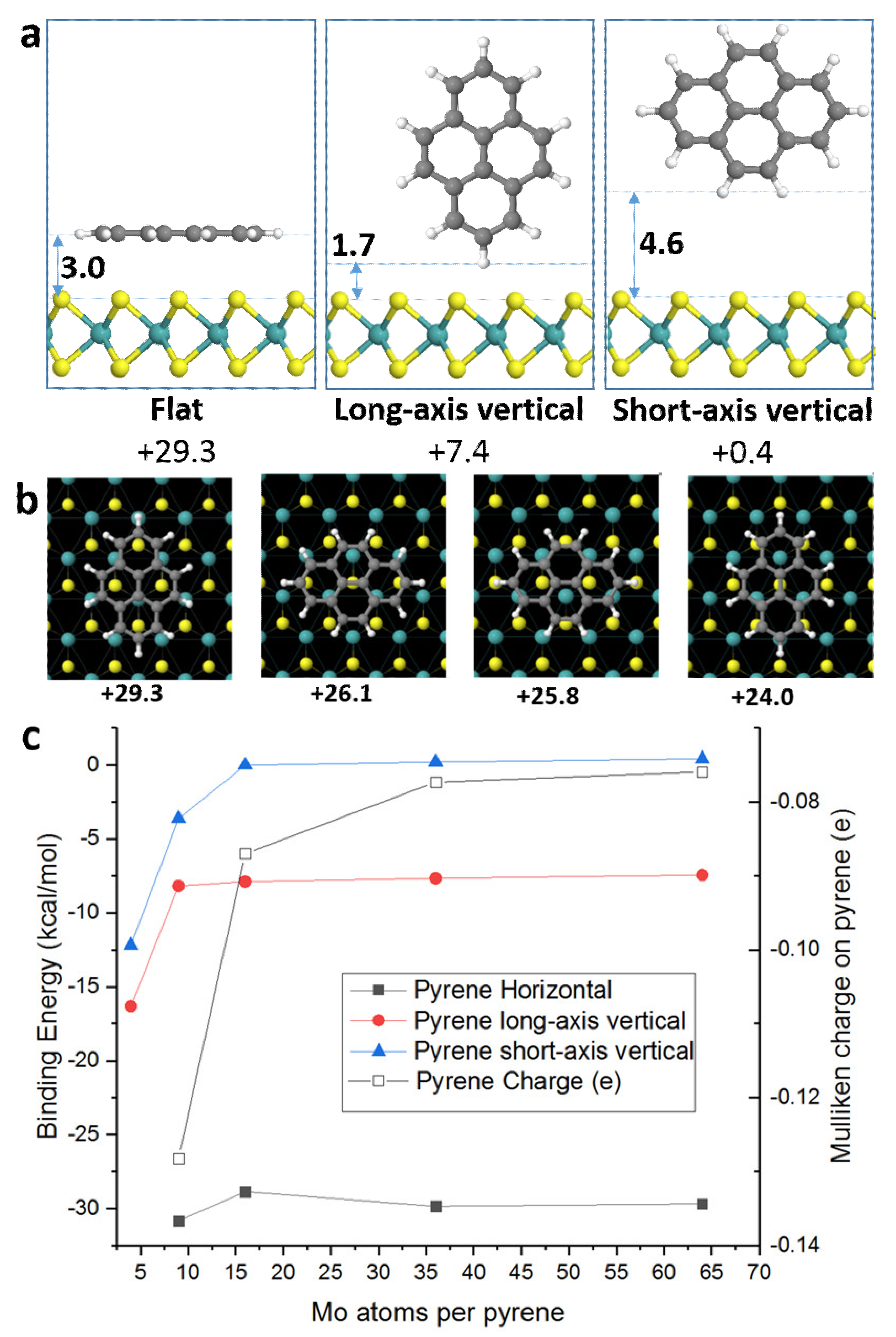Nanomaterials 10 00363 g002