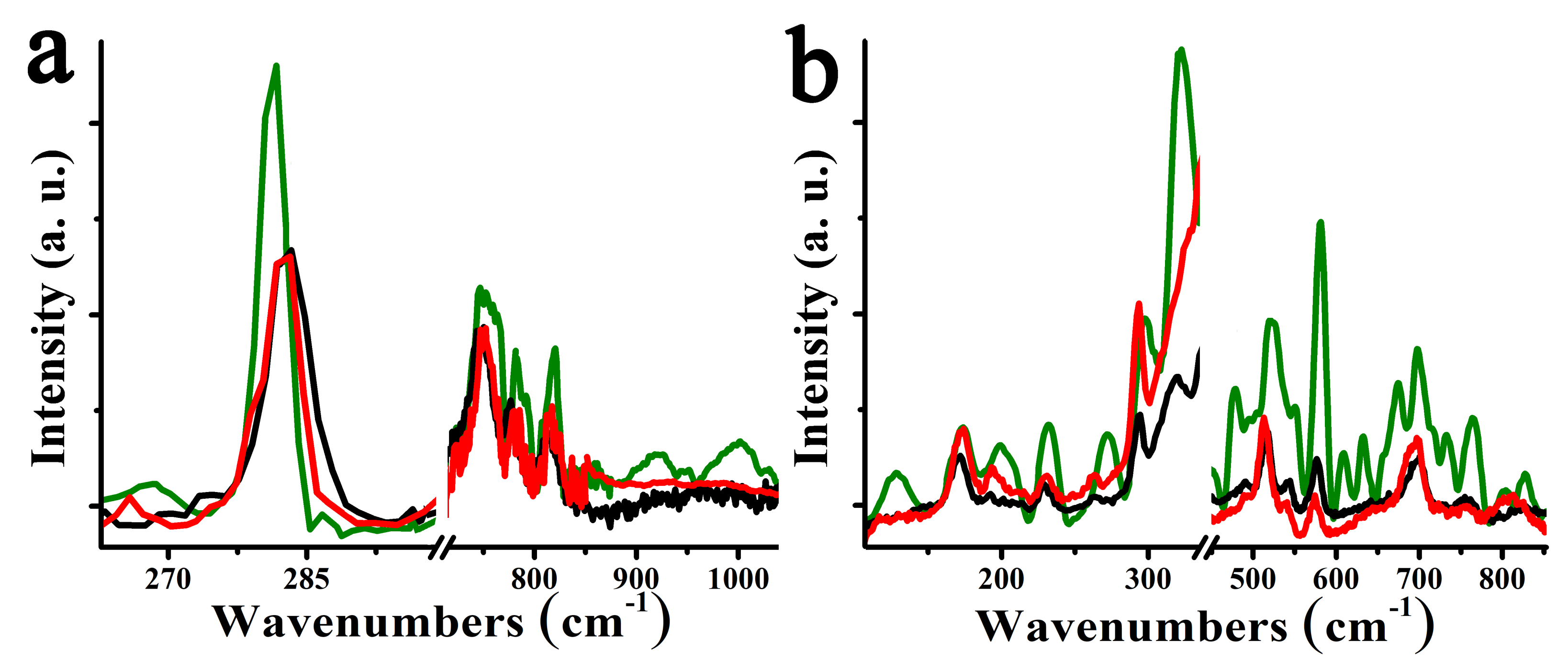 Nanomaterials 10 00363 g006