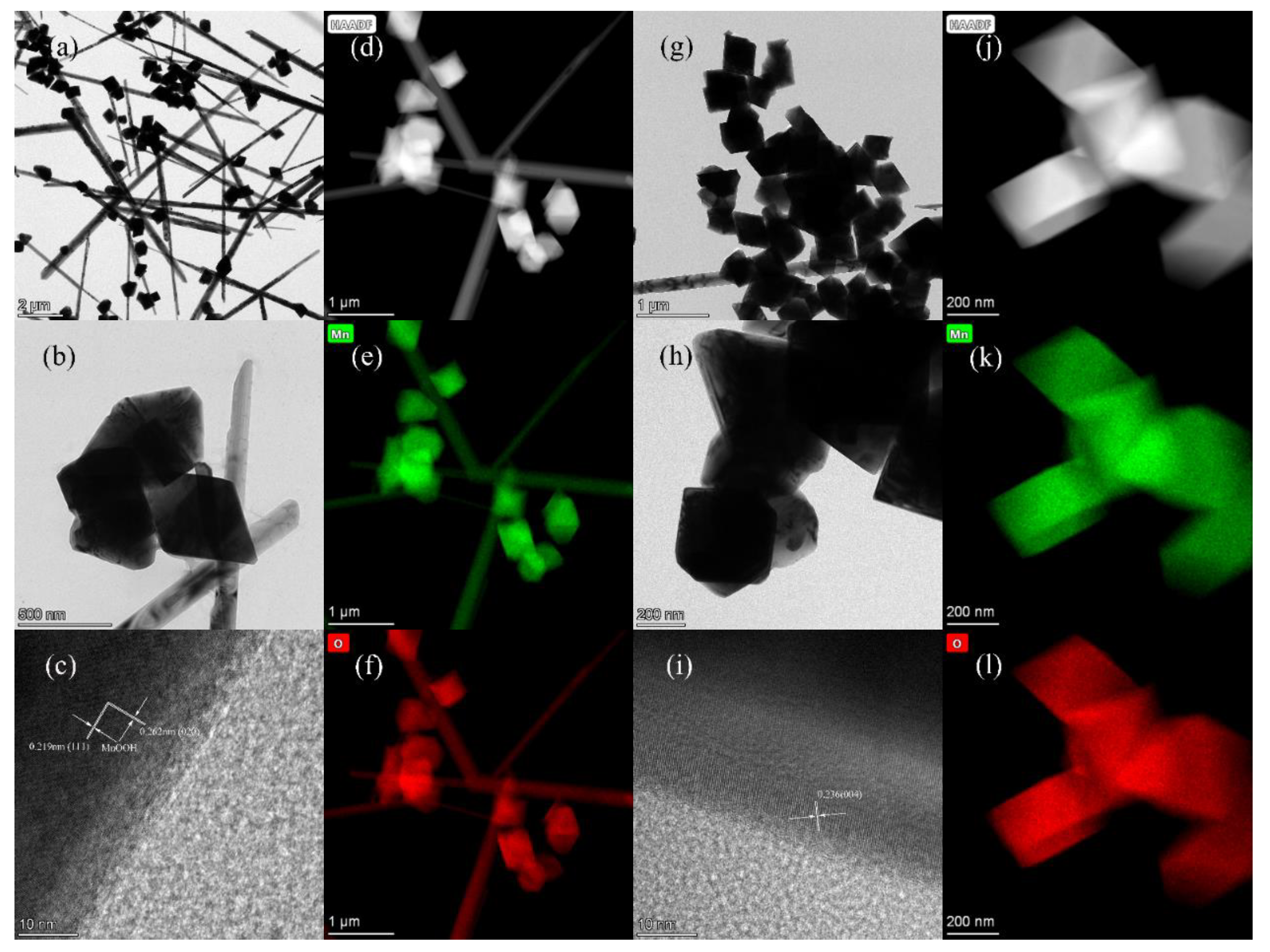 Nanomaterials 10 00367 g004