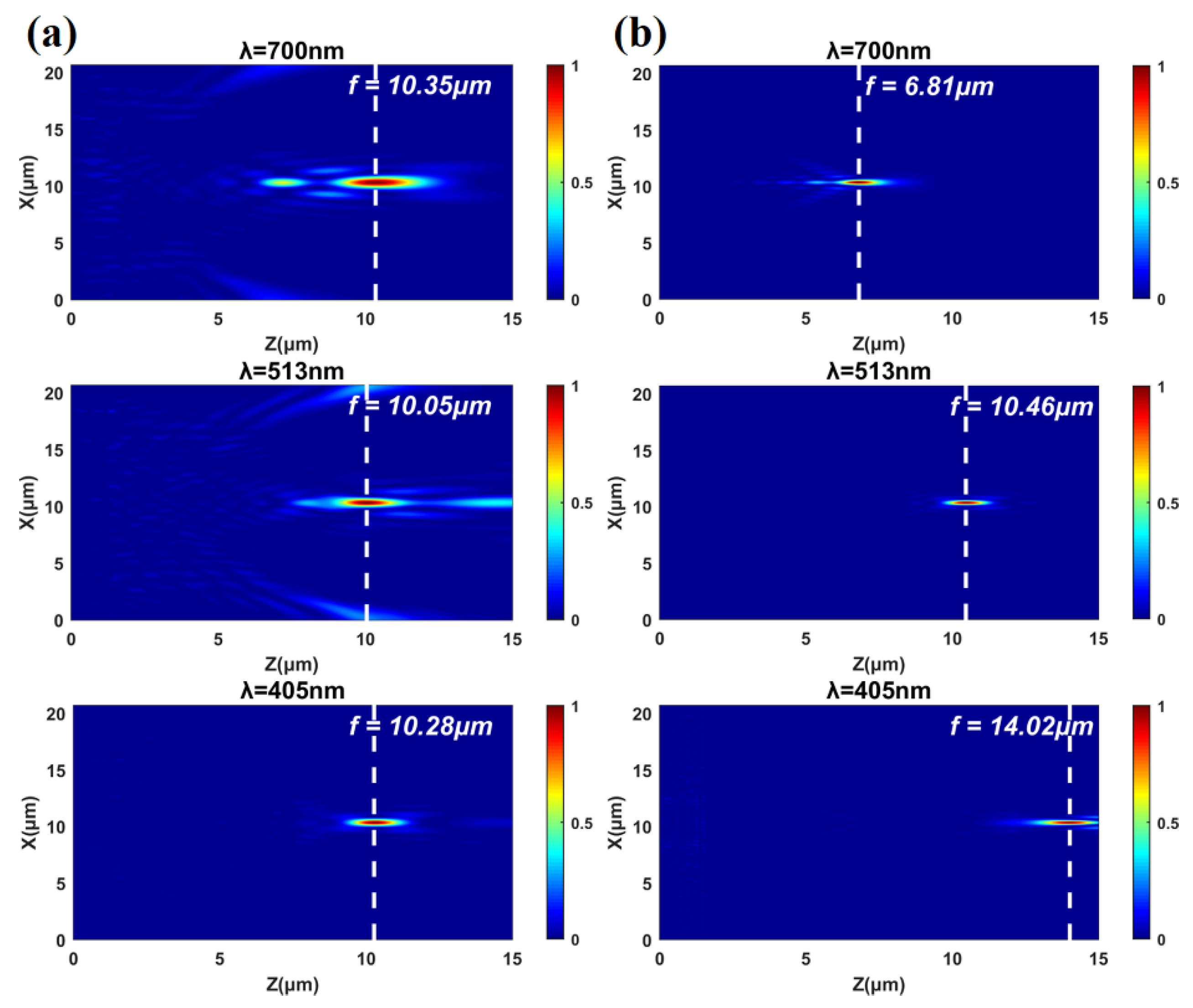 Nanomaterials 10 00369 g004