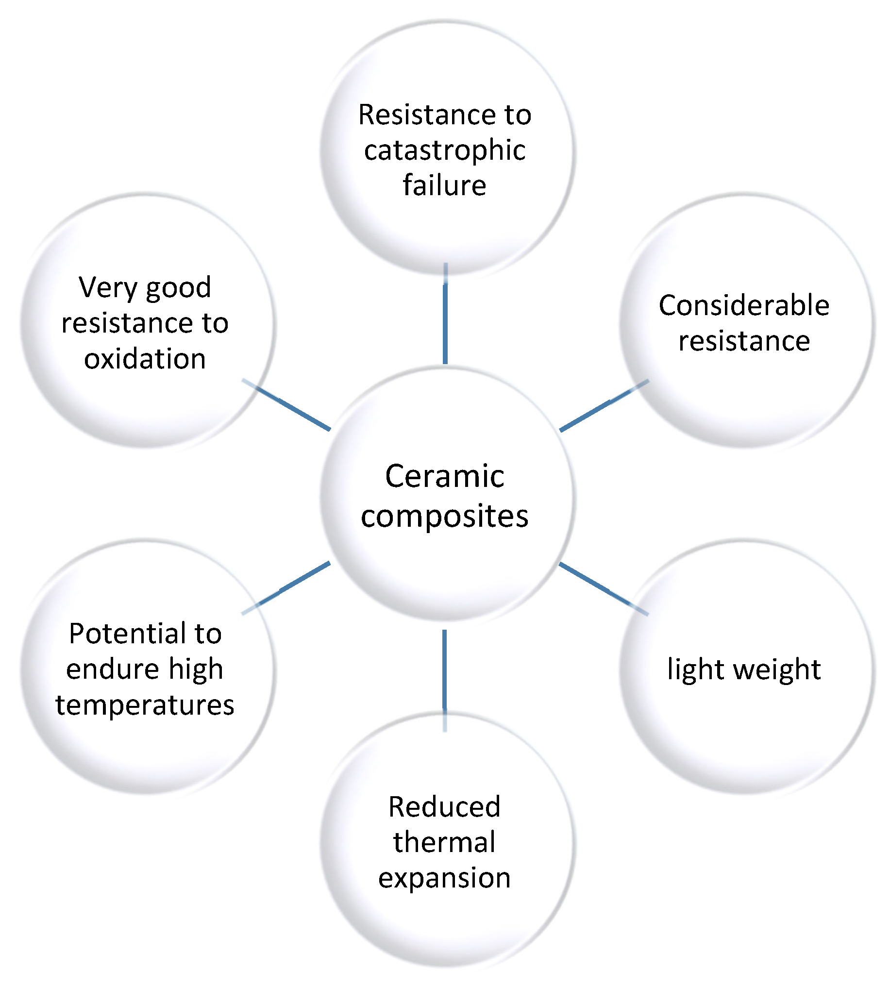 Nanomaterials 10 00370 g001