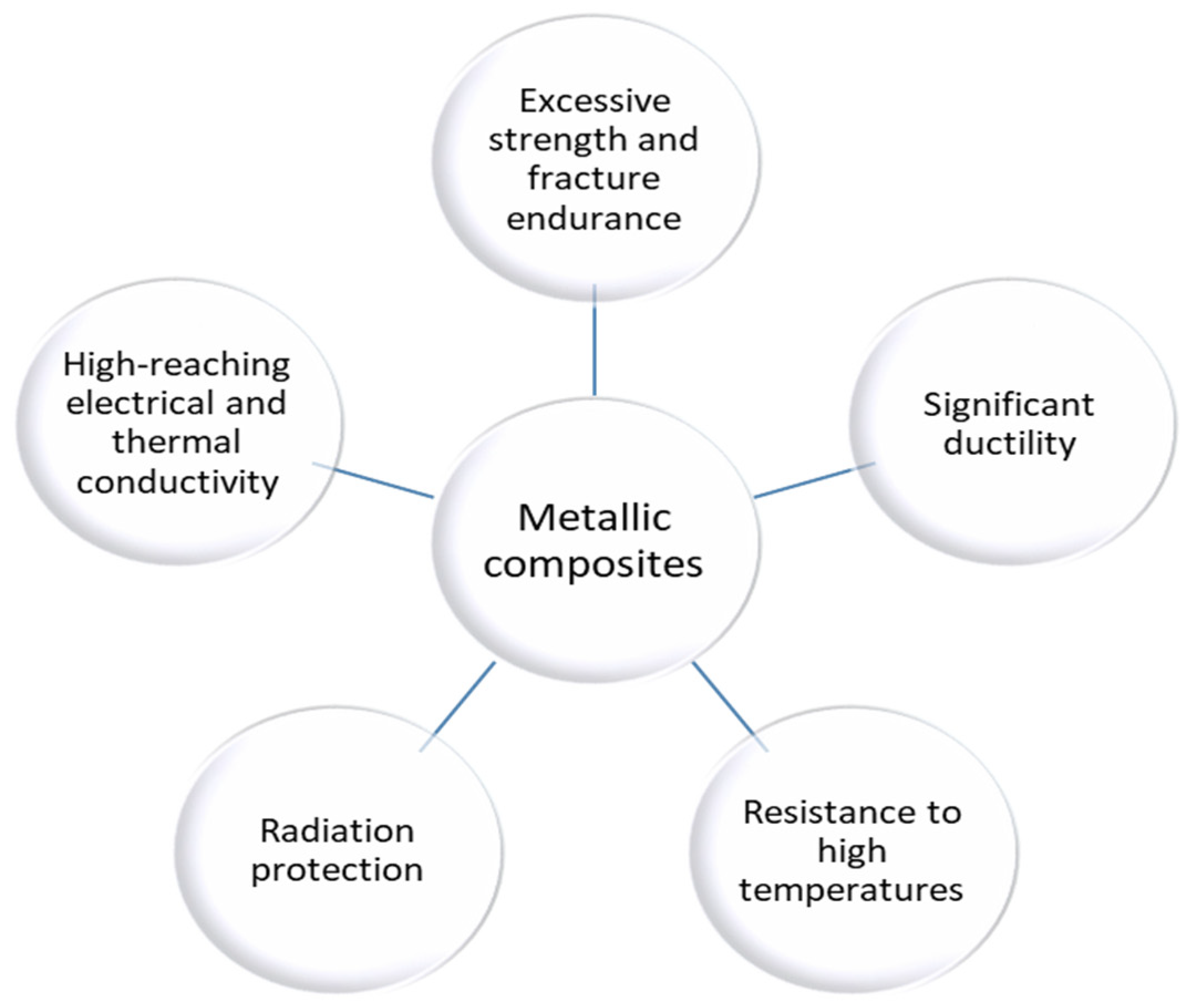 Nanomaterials 10 00370 g002