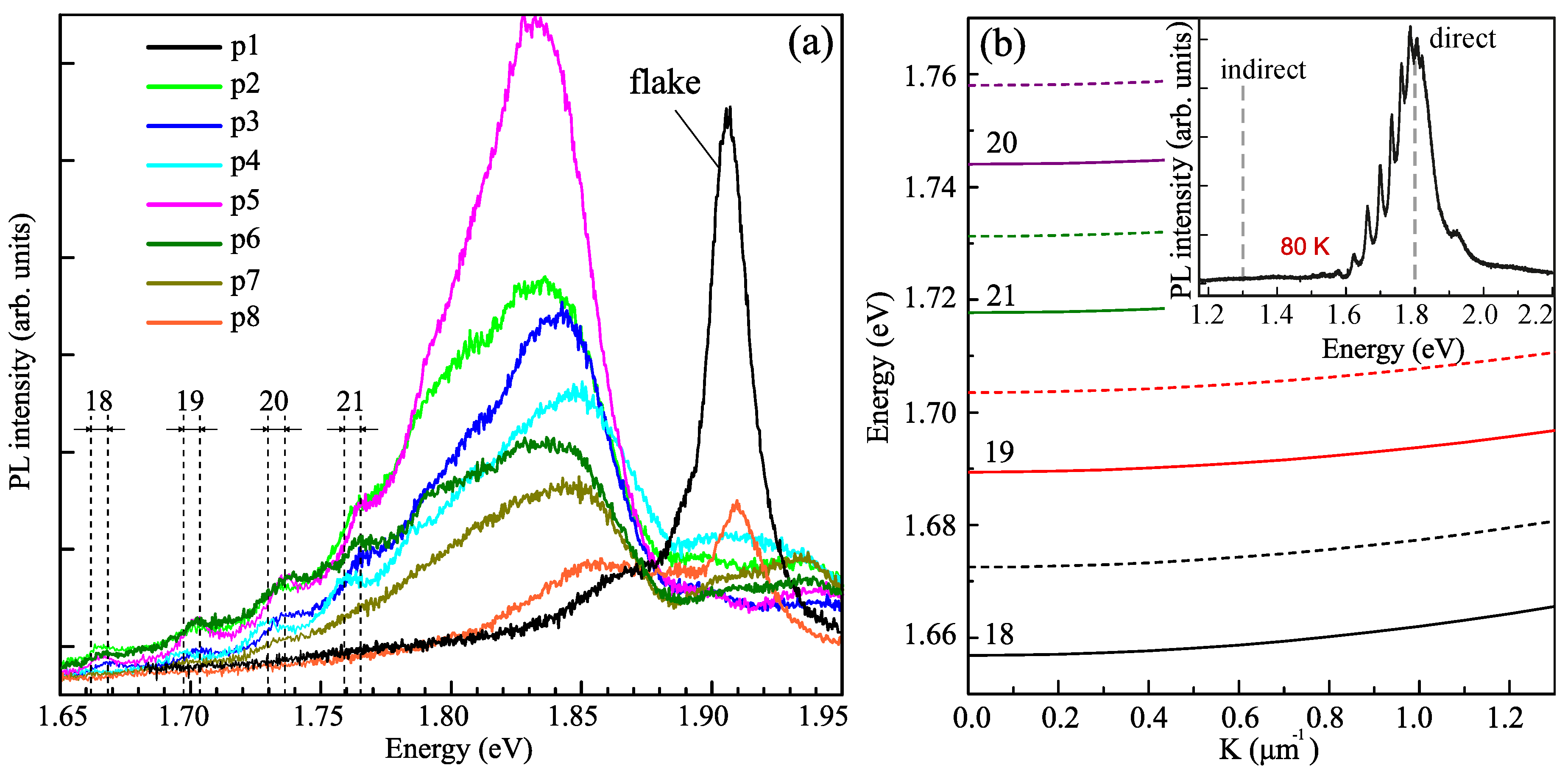Nanomaterials 10 00373 g002