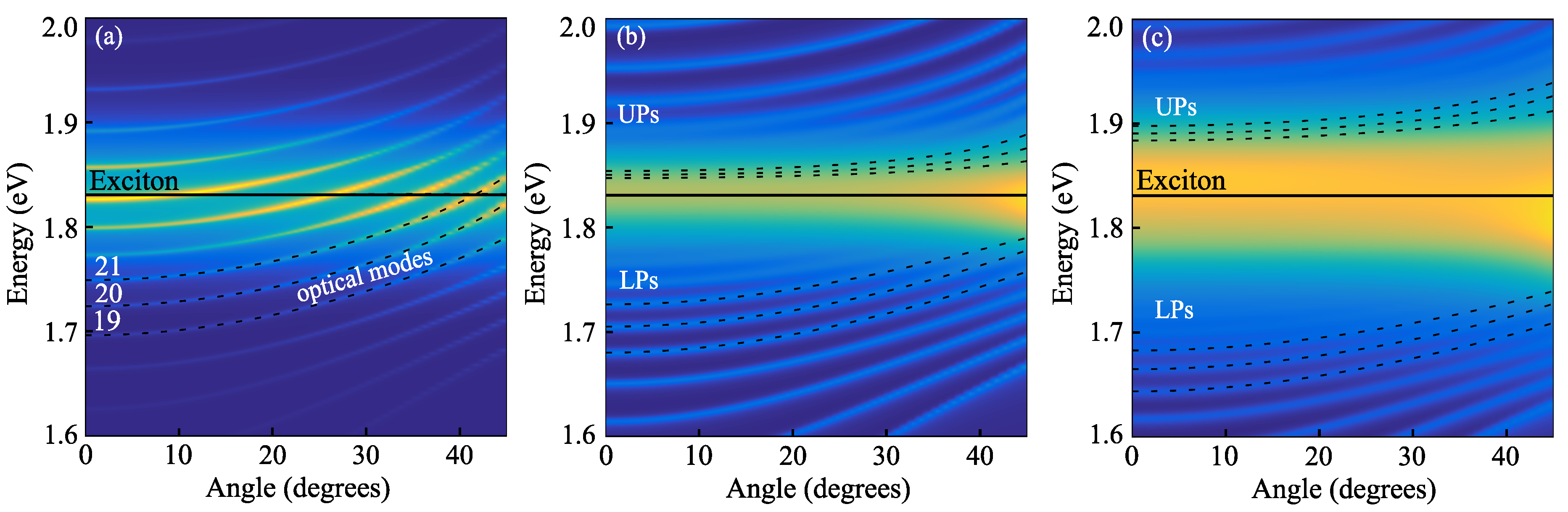 Nanomaterials 10 00373 g003