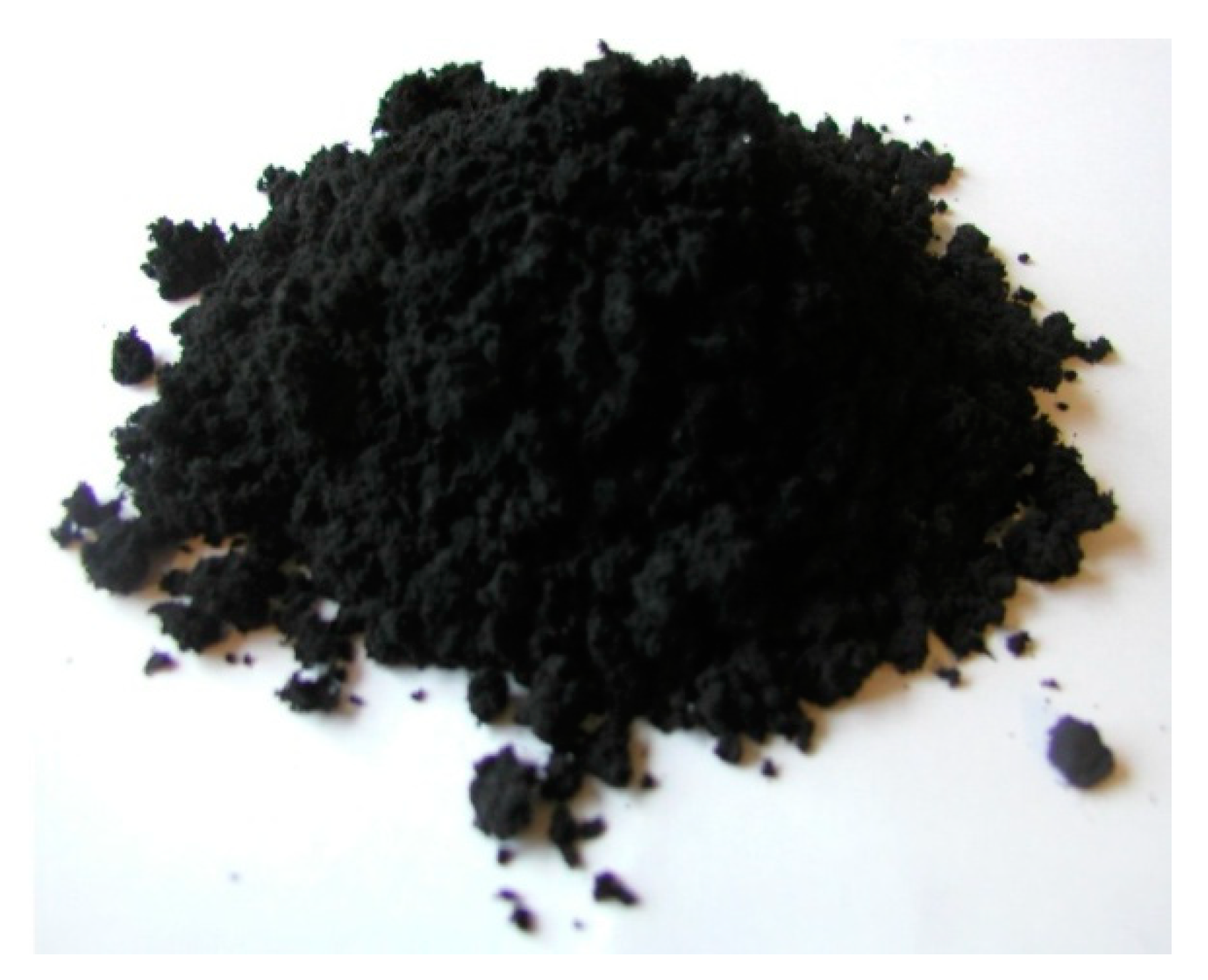 Nanomaterials 10 00374 g001 Nanomaterials 10 00374 g001