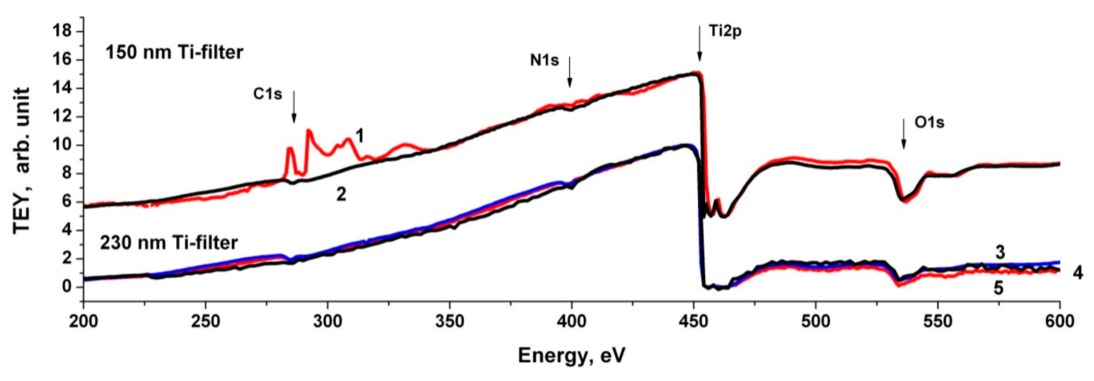 Nanomaterials 10 00374 g009 Nanomaterials 10 00374 g009