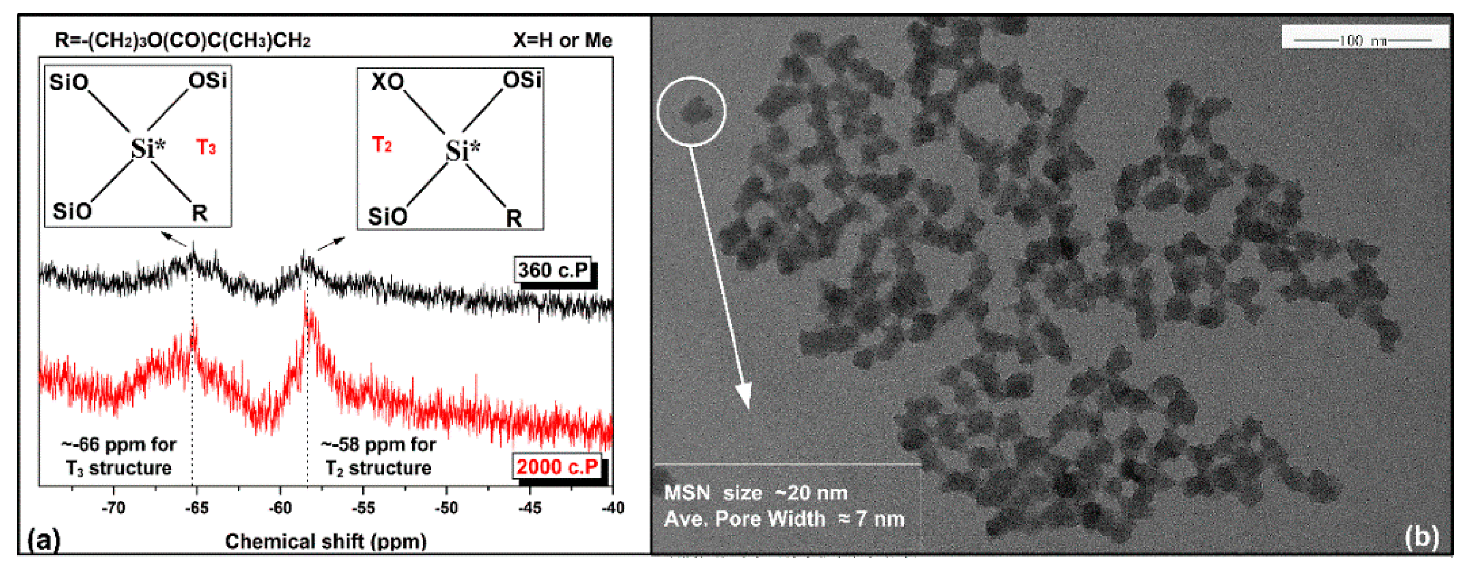 Nanomaterials 10 00381 g002 Nanomaterials 10 00381 g002