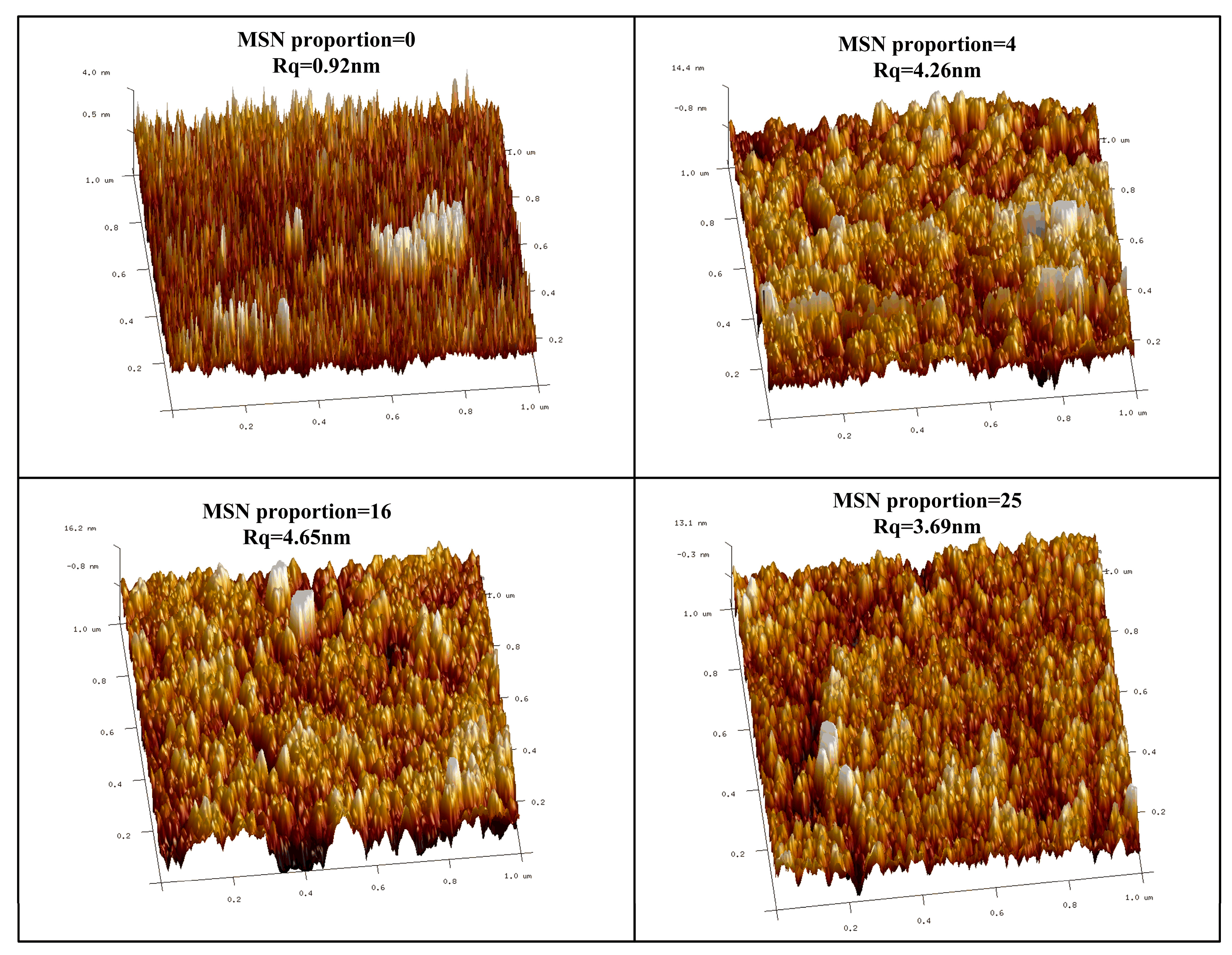 Nanomaterials 10 00381 g005 Nanomaterials 10 00381 g005