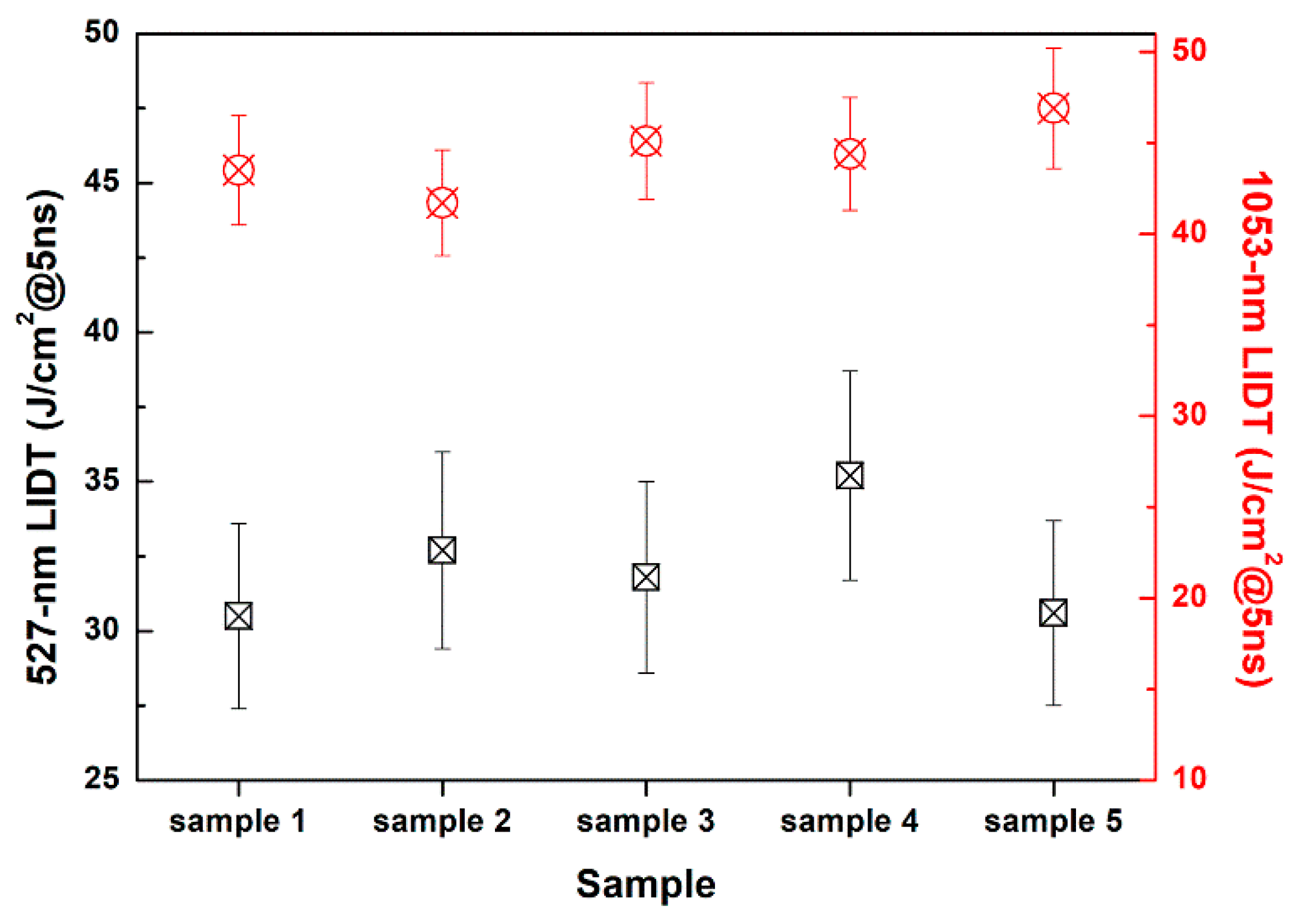 Nanomaterials 10 00381 g007 Nanomaterials 10 00381 g007
