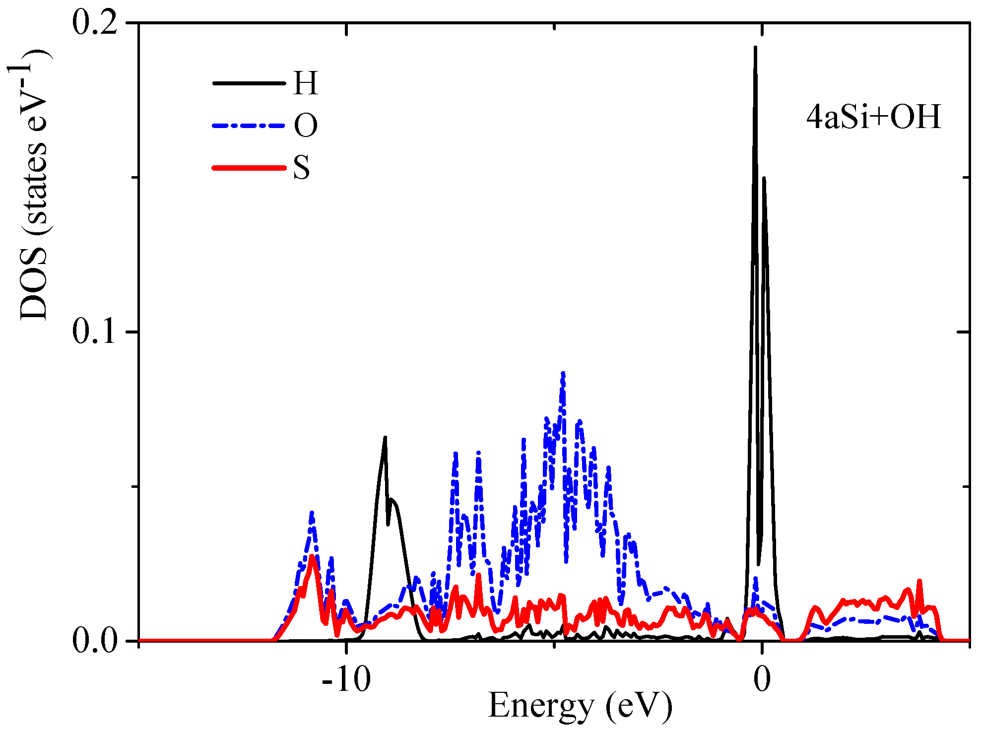 Nanomaterials 10 00396 g006