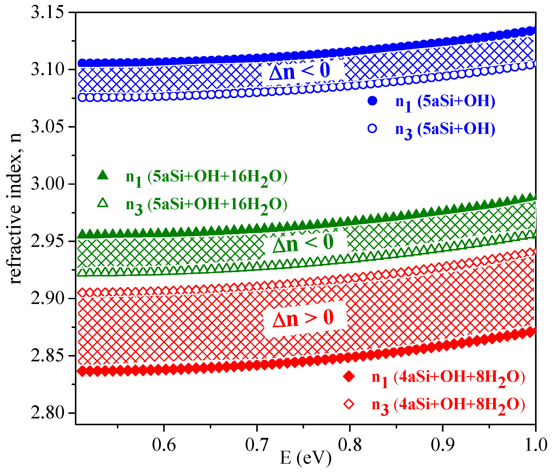 Nanomaterials 10 00396 g010