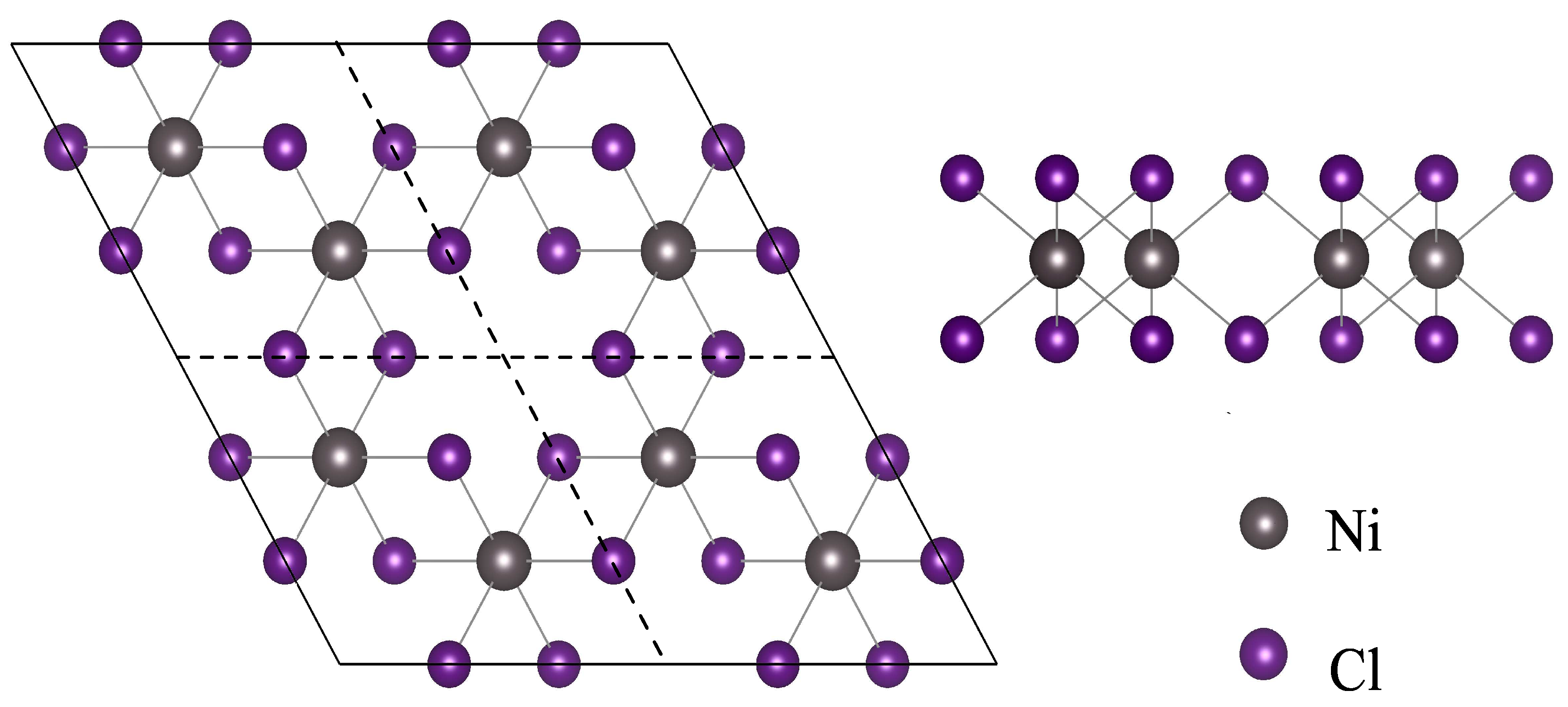 Nanomaterials 10 00411 g001 Nanomaterials 10 00411 g001