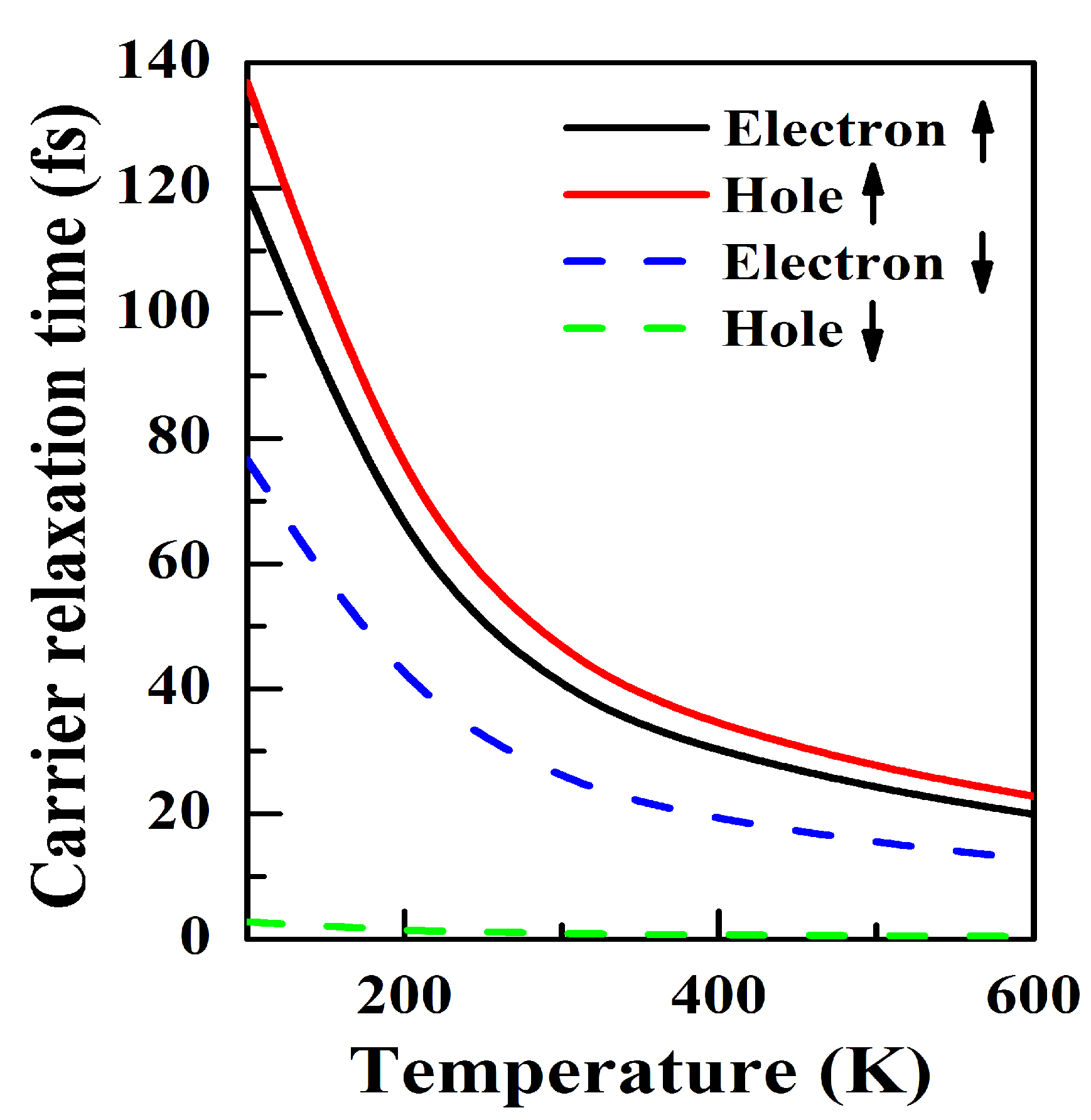 Nanomaterials 10 00411 g003 Nanomaterials 10 00411 g003