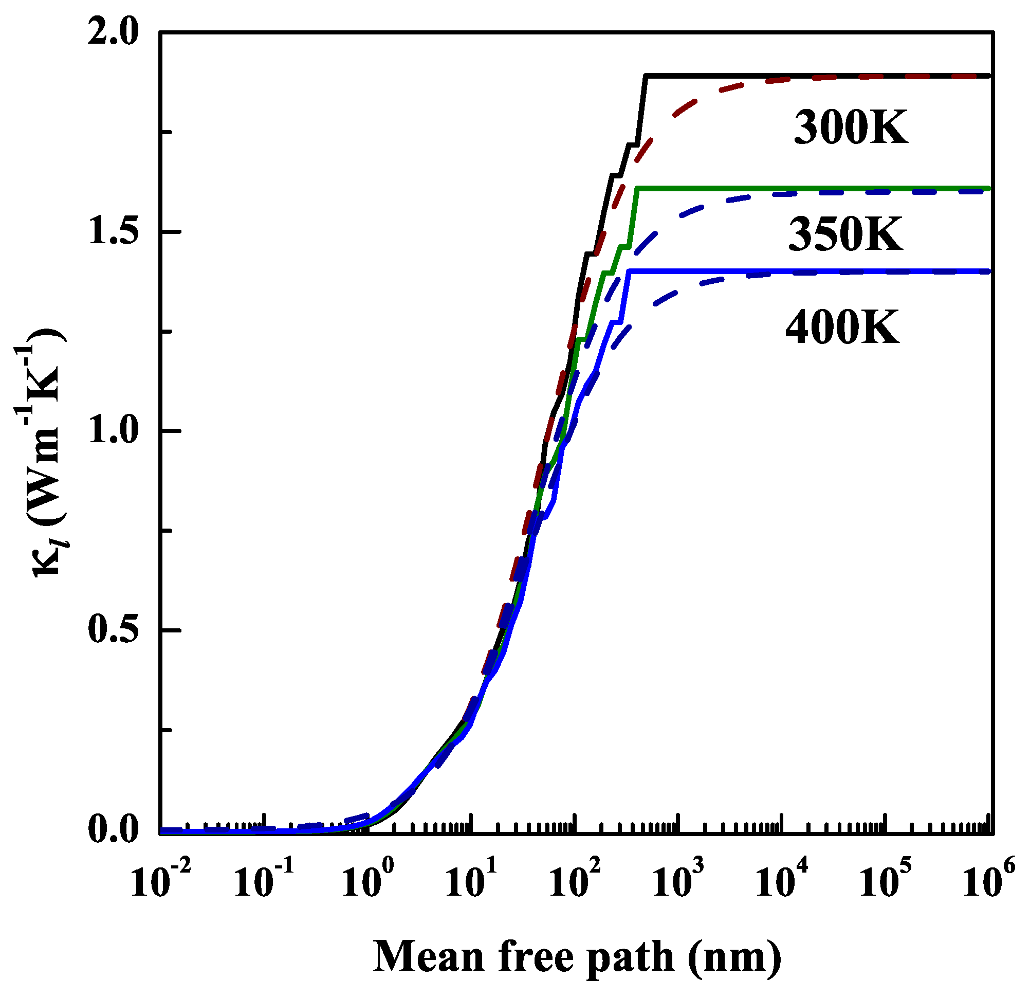 Nanomaterials 10 00411 g005 Nanomaterials 10 00411 g005