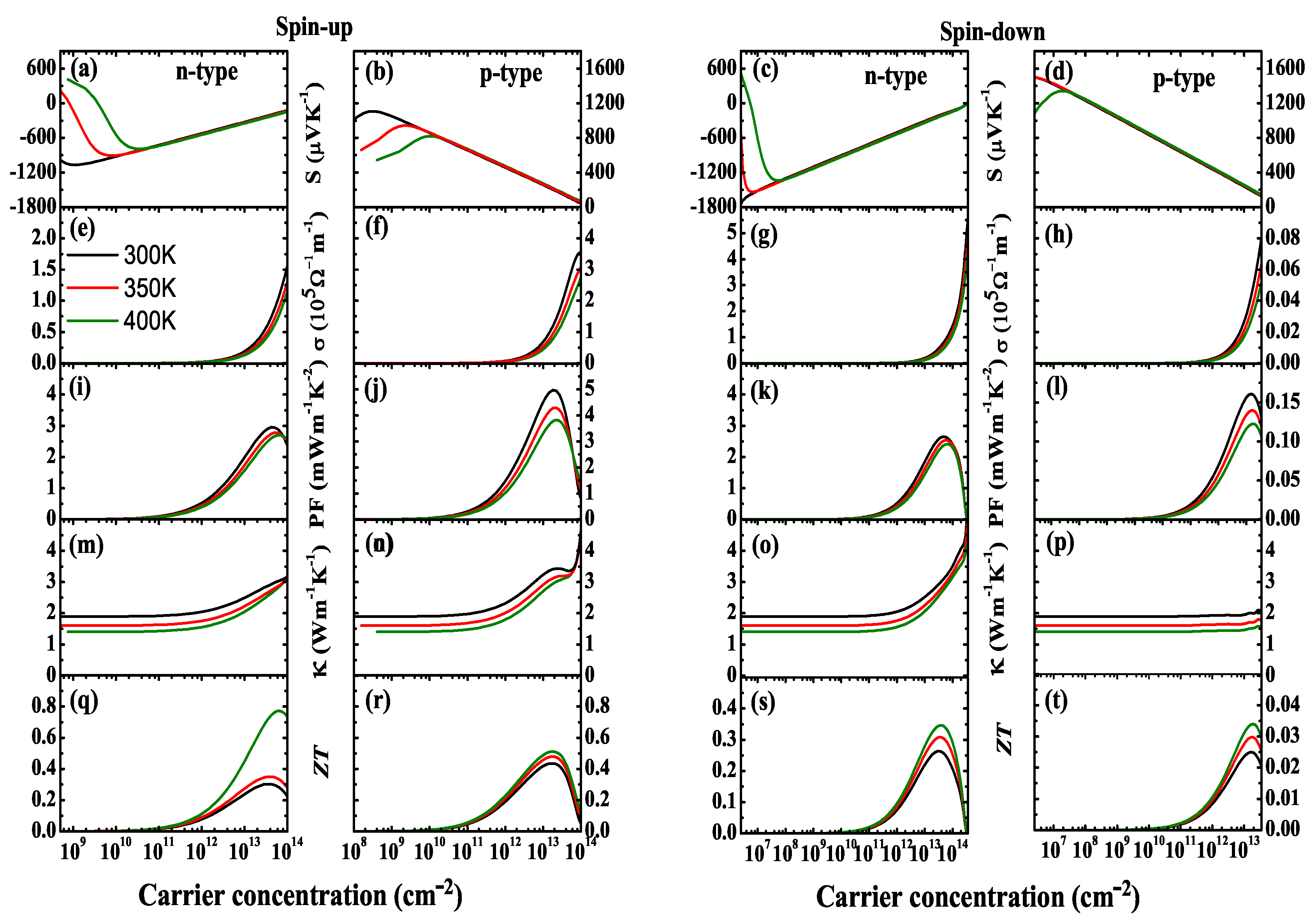 Nanomaterials 10 00411 g006 Nanomaterials 10 00411 g006