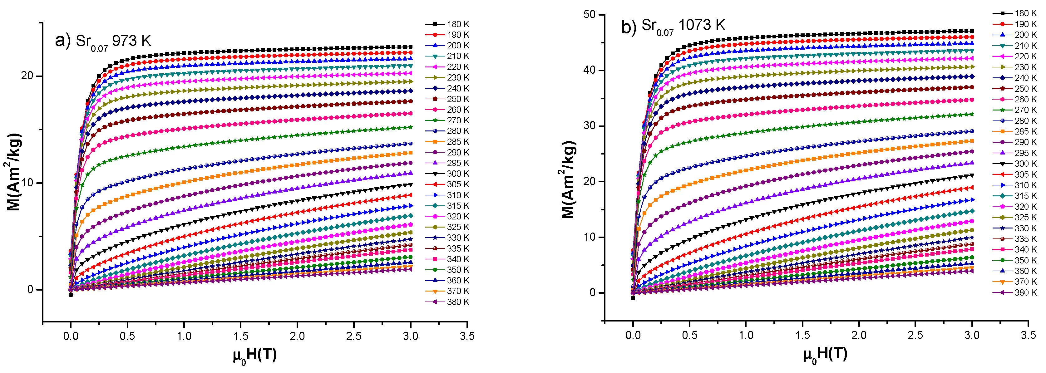 Nanomaterials 10 00435 g003a
