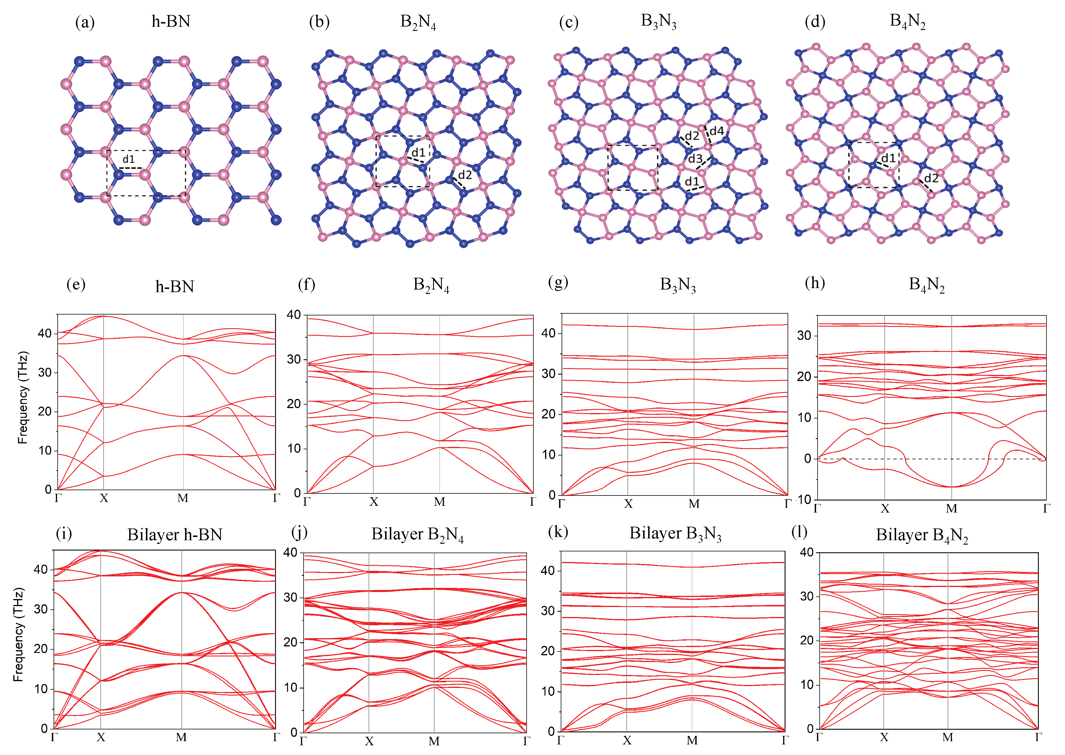 Nanomaterials 10 00440 g001 Nanomaterials 10 00440 g001