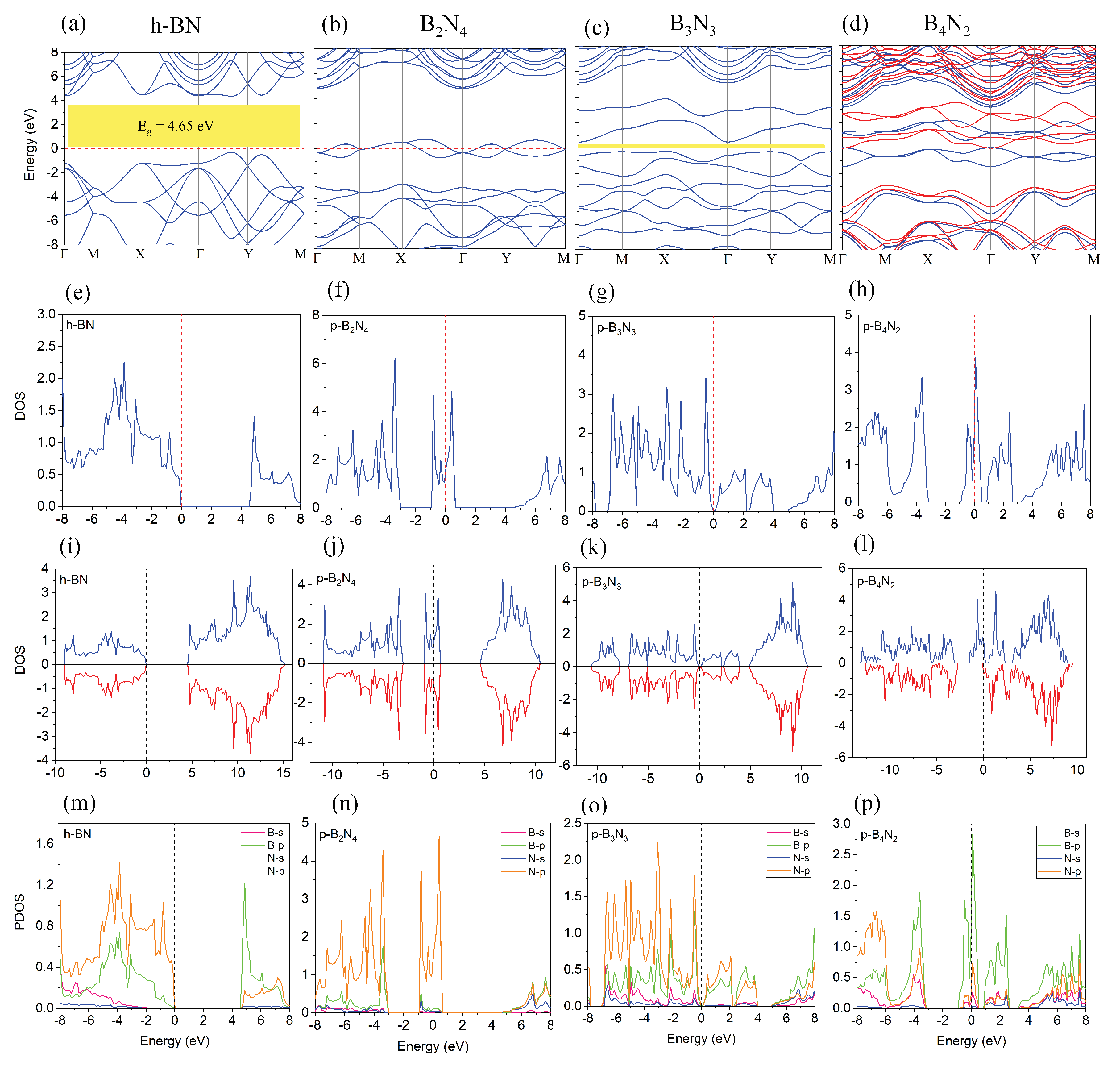 Nanomaterials 10 00440 g002 Nanomaterials 10 00440 g002