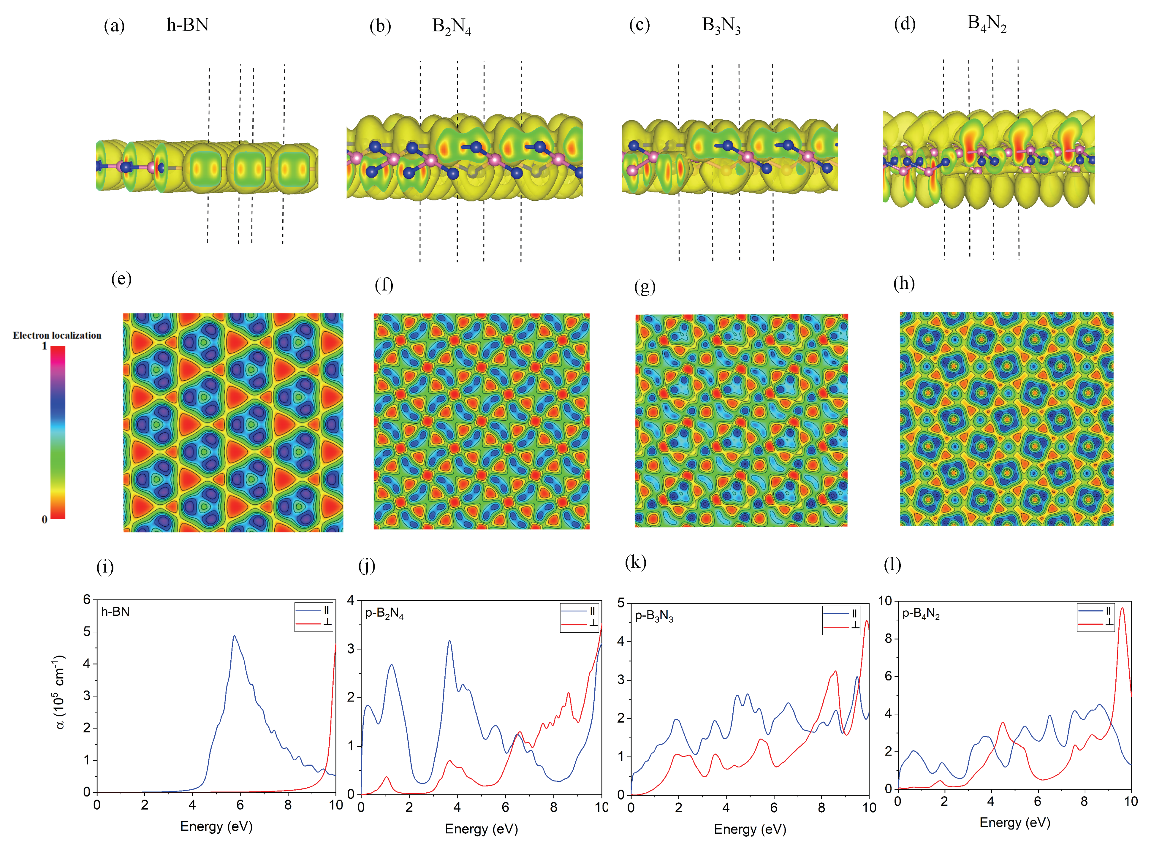 Nanomaterials 10 00440 g003 Nanomaterials 10 00440 g003
