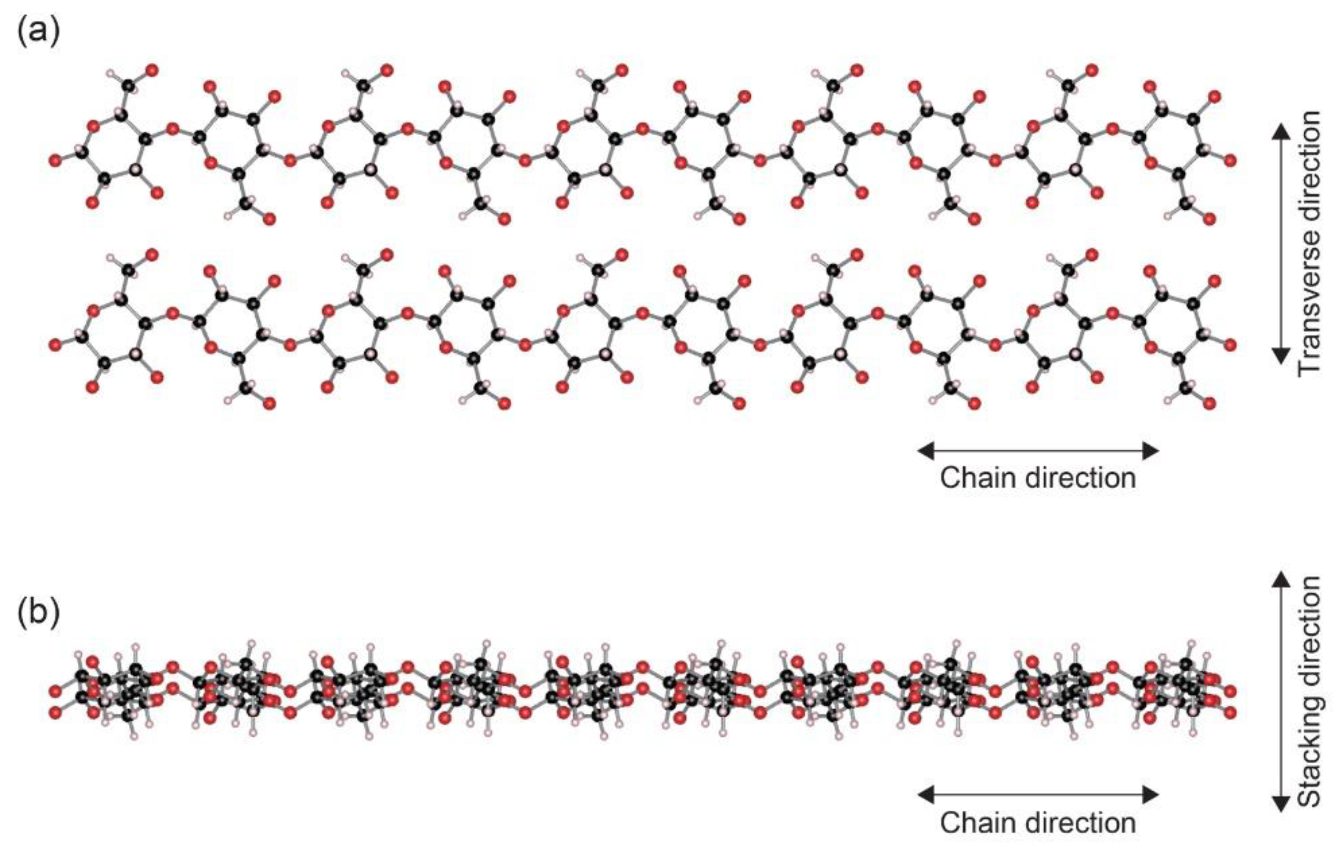 Nanomaterials 10 00448 g002