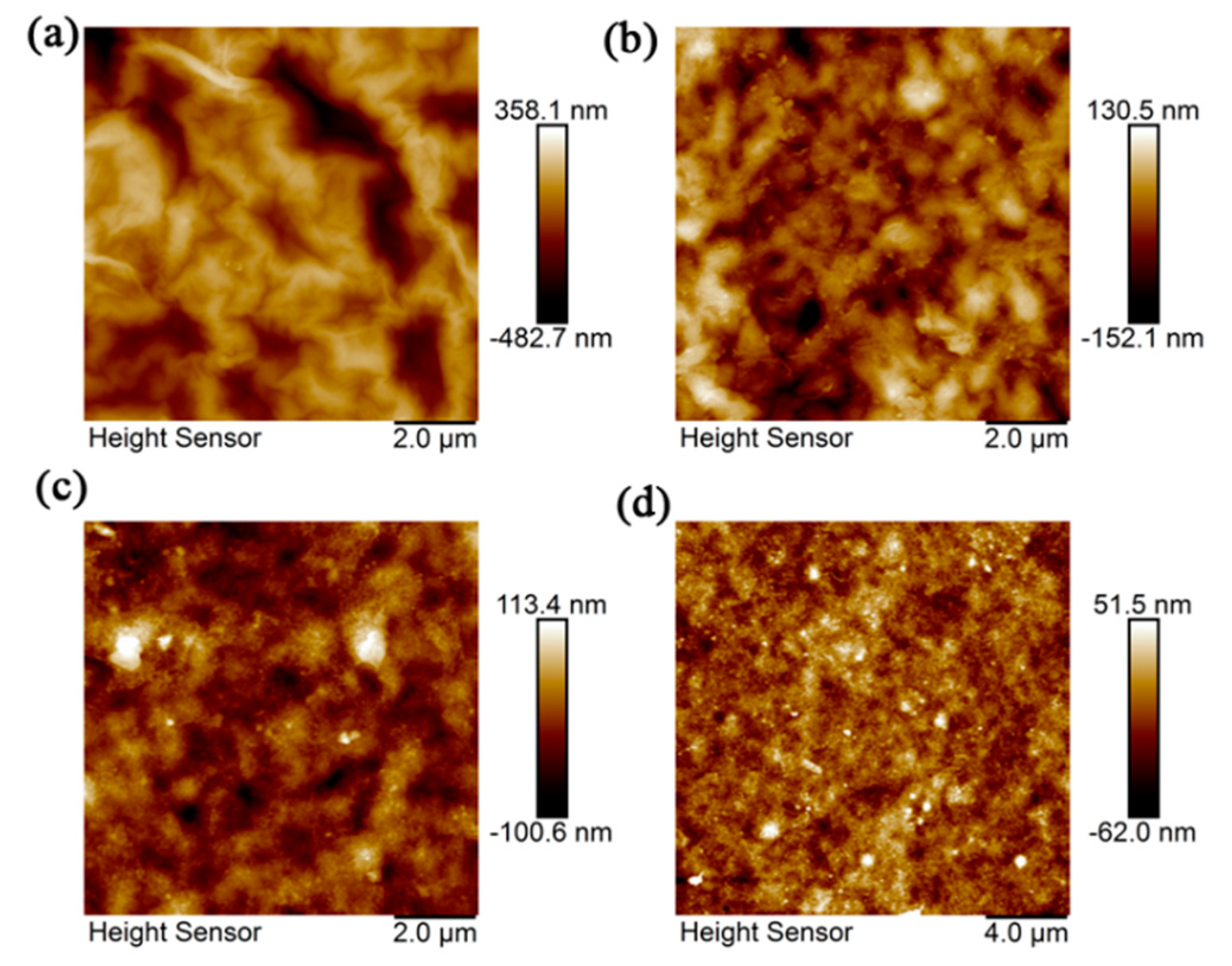 Nanomaterials 10 00454 g005 Nanomaterials 10 00454 g005