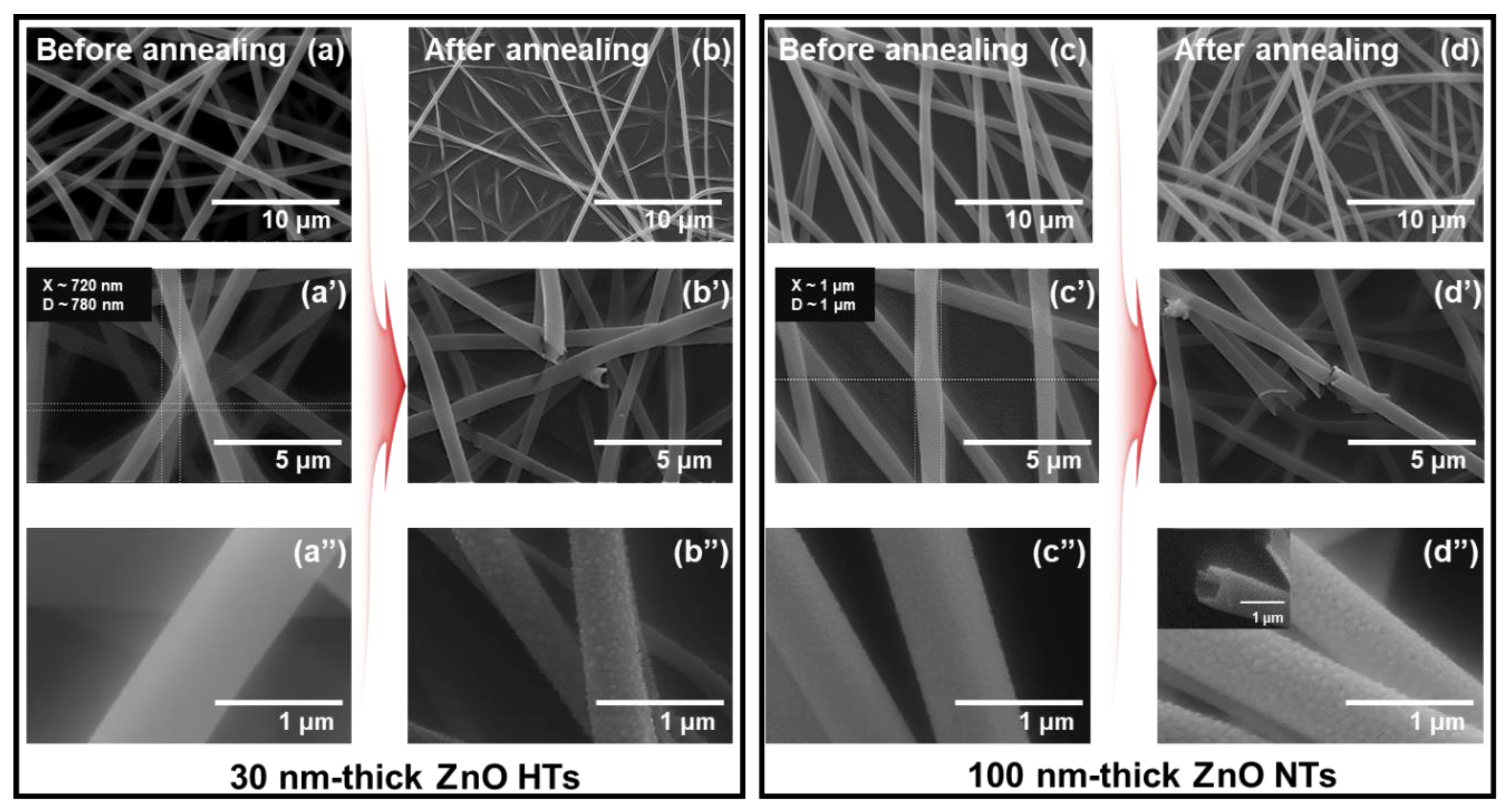 Nanomaterials 10 00462 g002 Nanomaterials 10 00462 g002