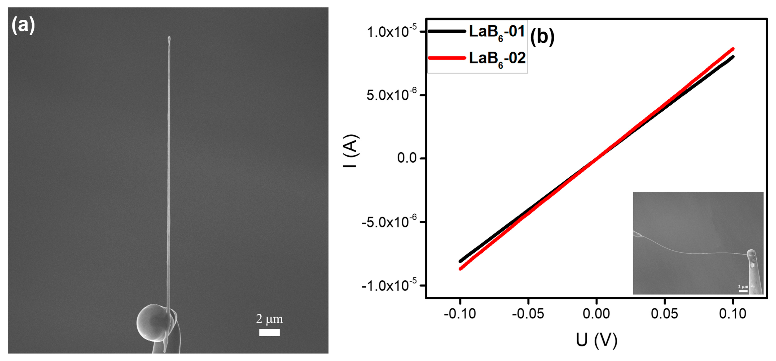 Nanomaterials 10 00469 g002 Nanomaterials 10 00469 g002