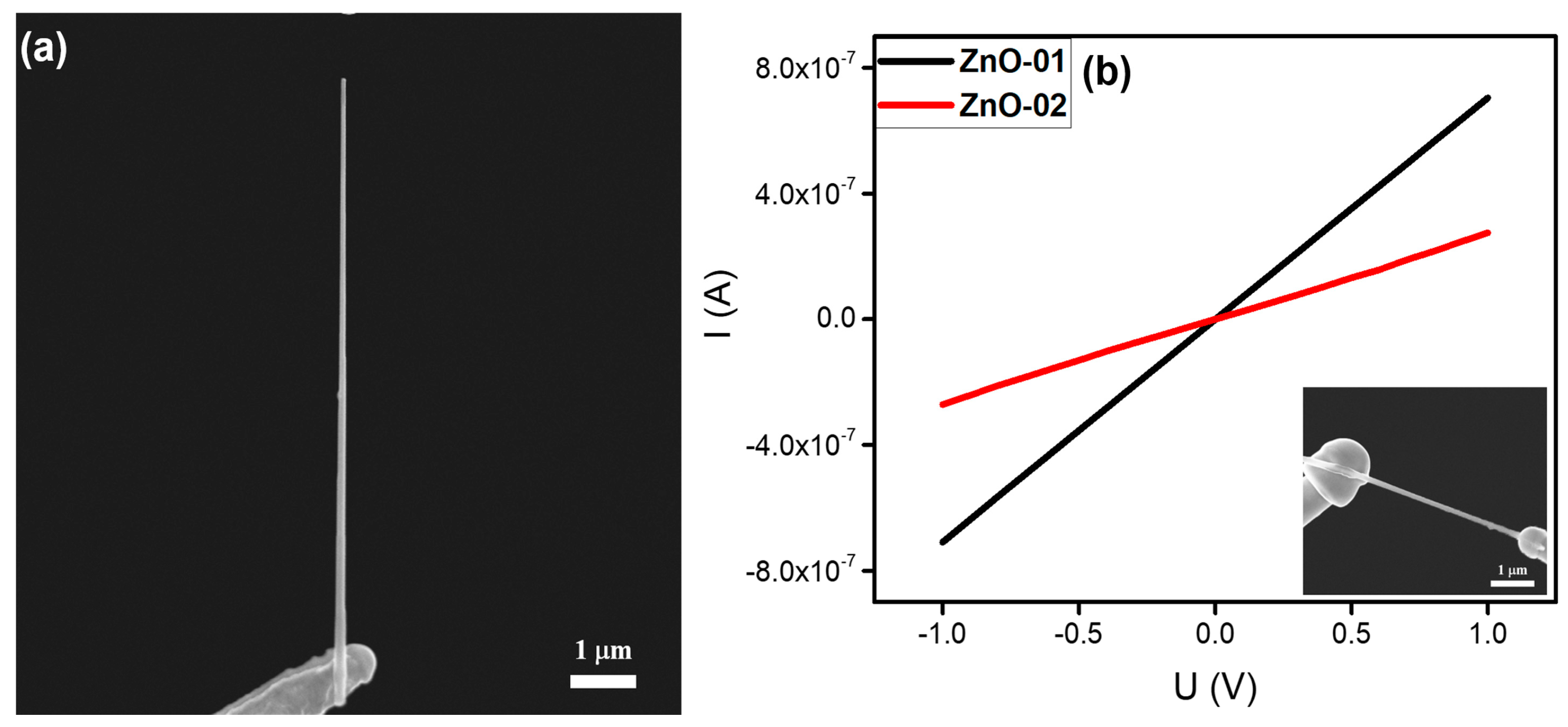 Nanomaterials 10 00469 g004 Nanomaterials 10 00469 g004