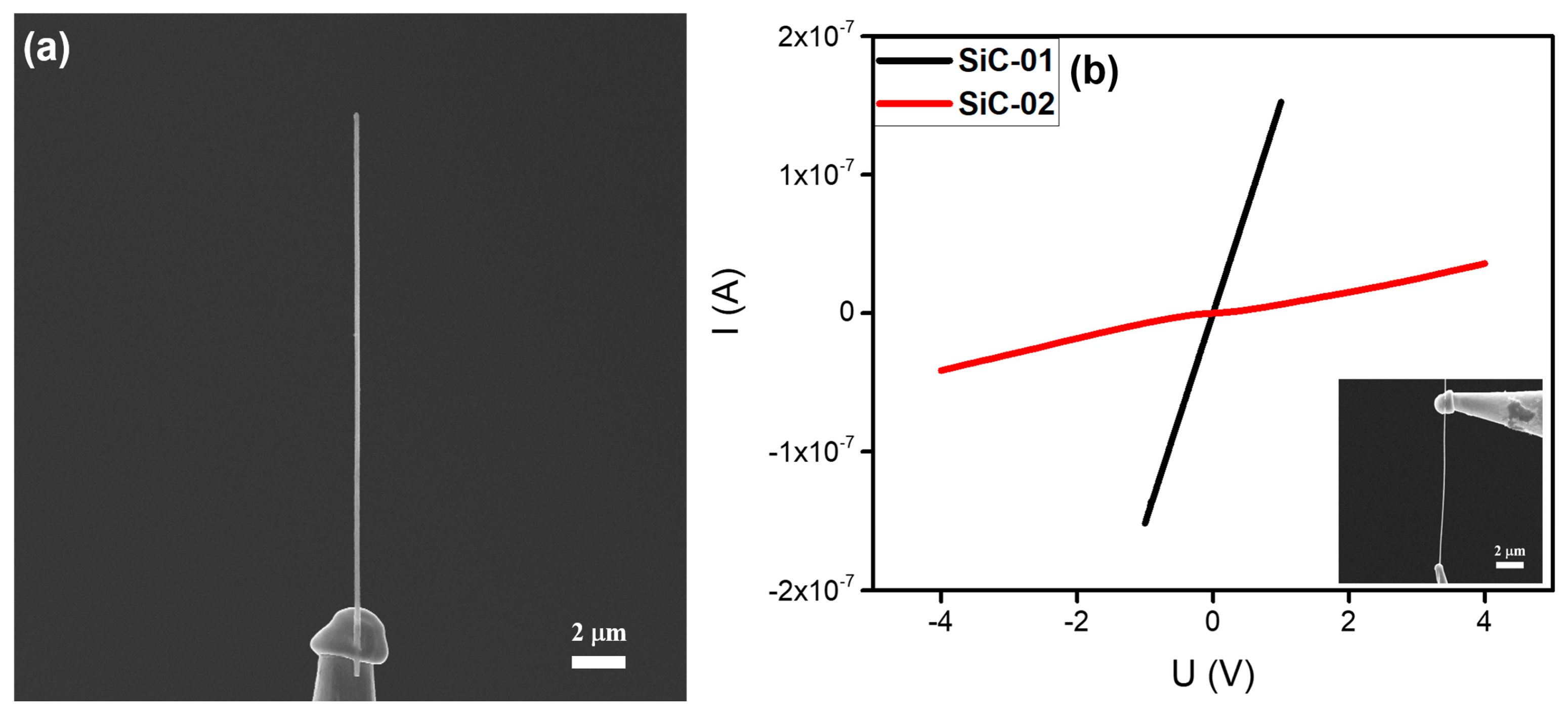 Nanomaterials 10 00469 g005 Nanomaterials 10 00469 g005
