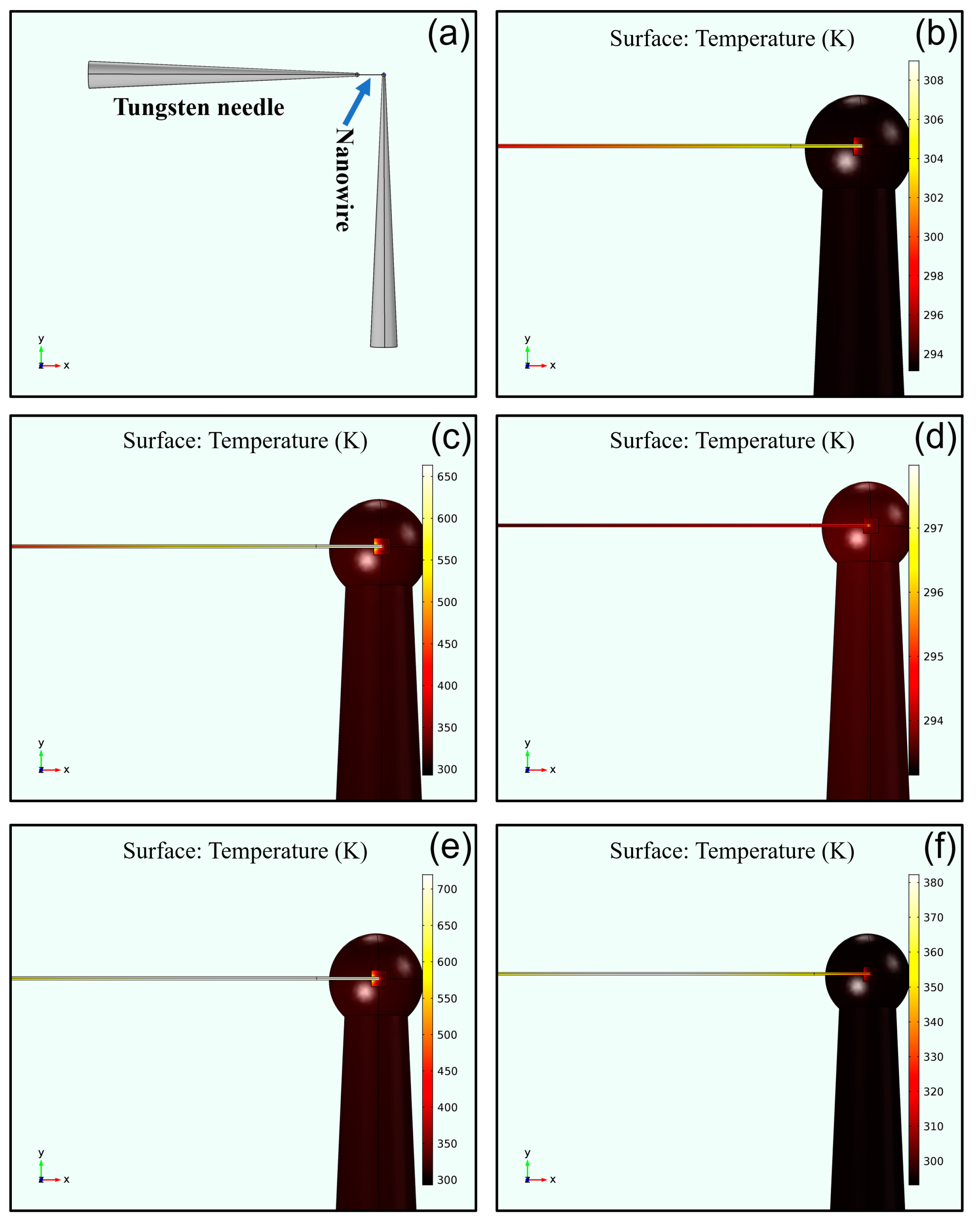 Nanomaterials 10 00469 g008 Nanomaterials 10 00469 g008