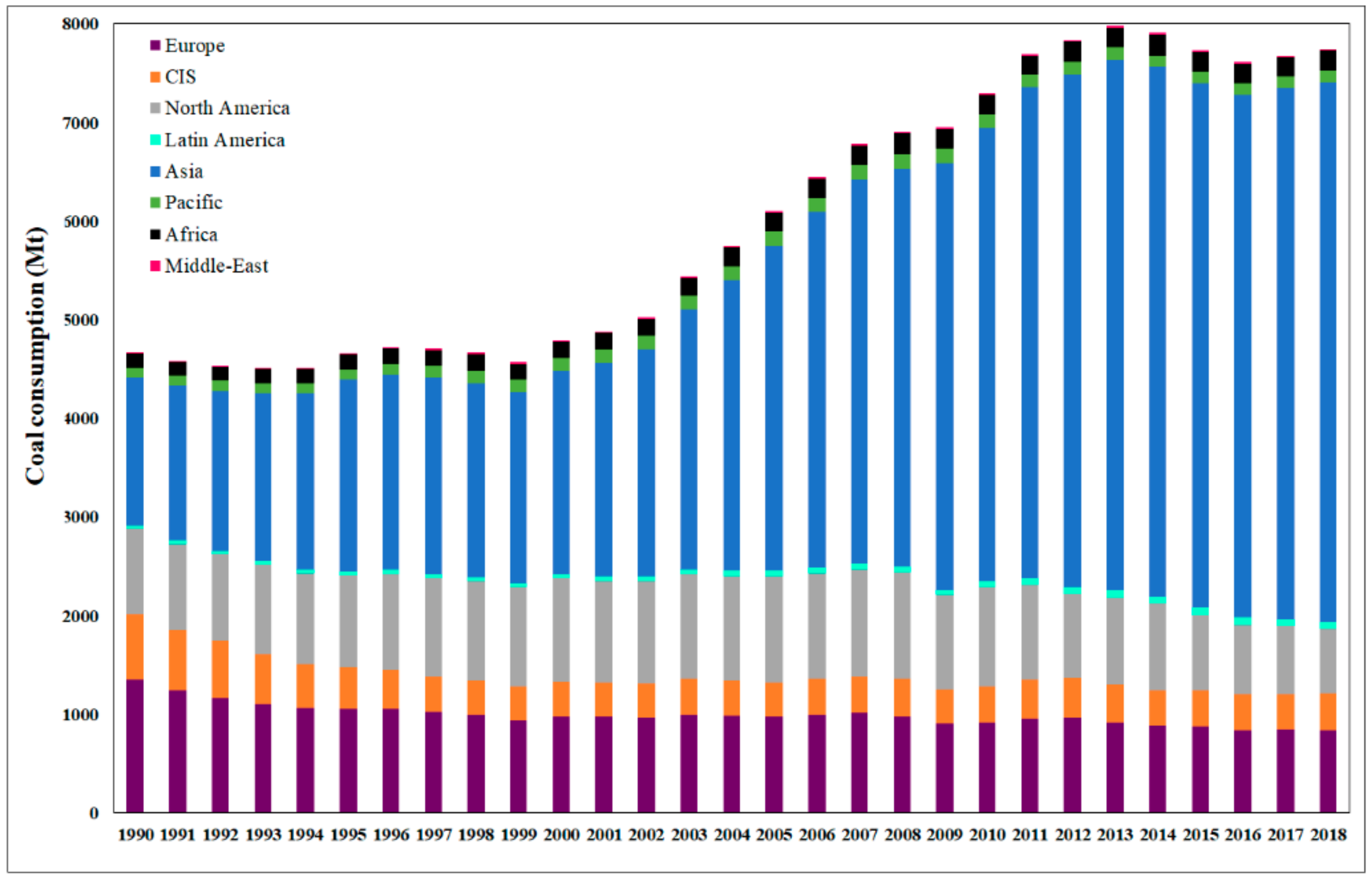 Nanomaterials 10 00474 g003
