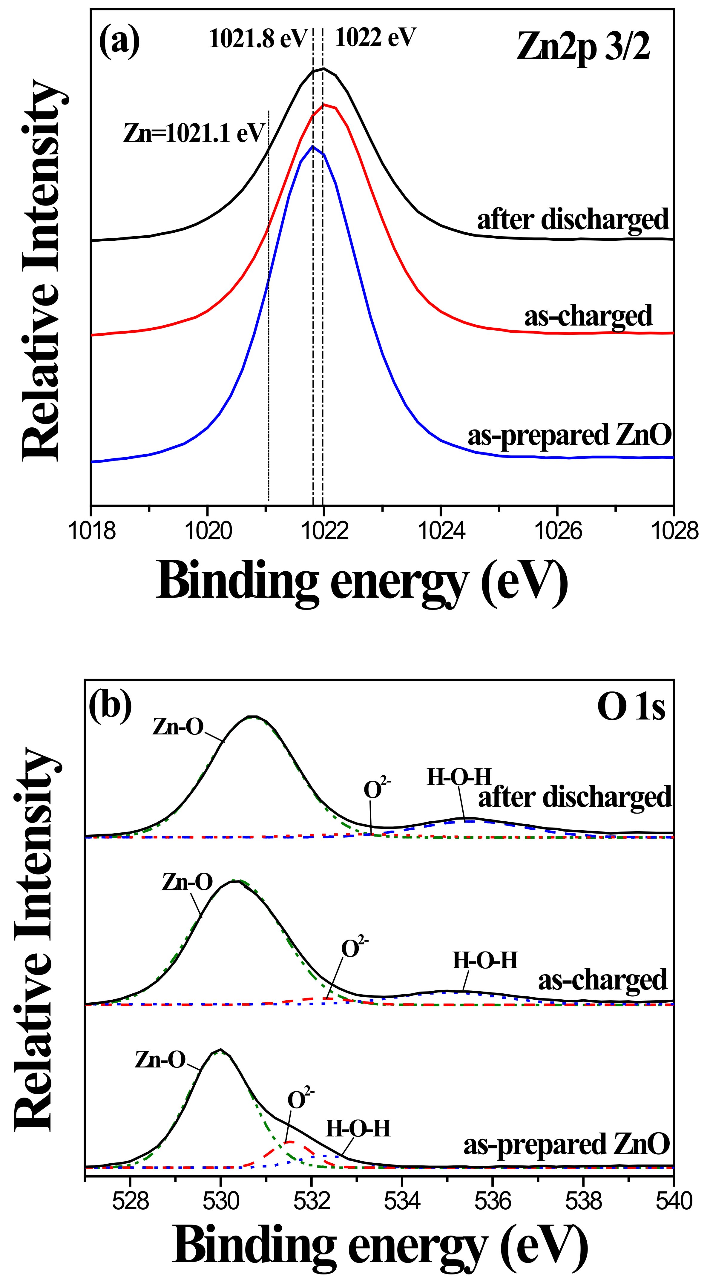 Nanomaterials 10 00475 g010