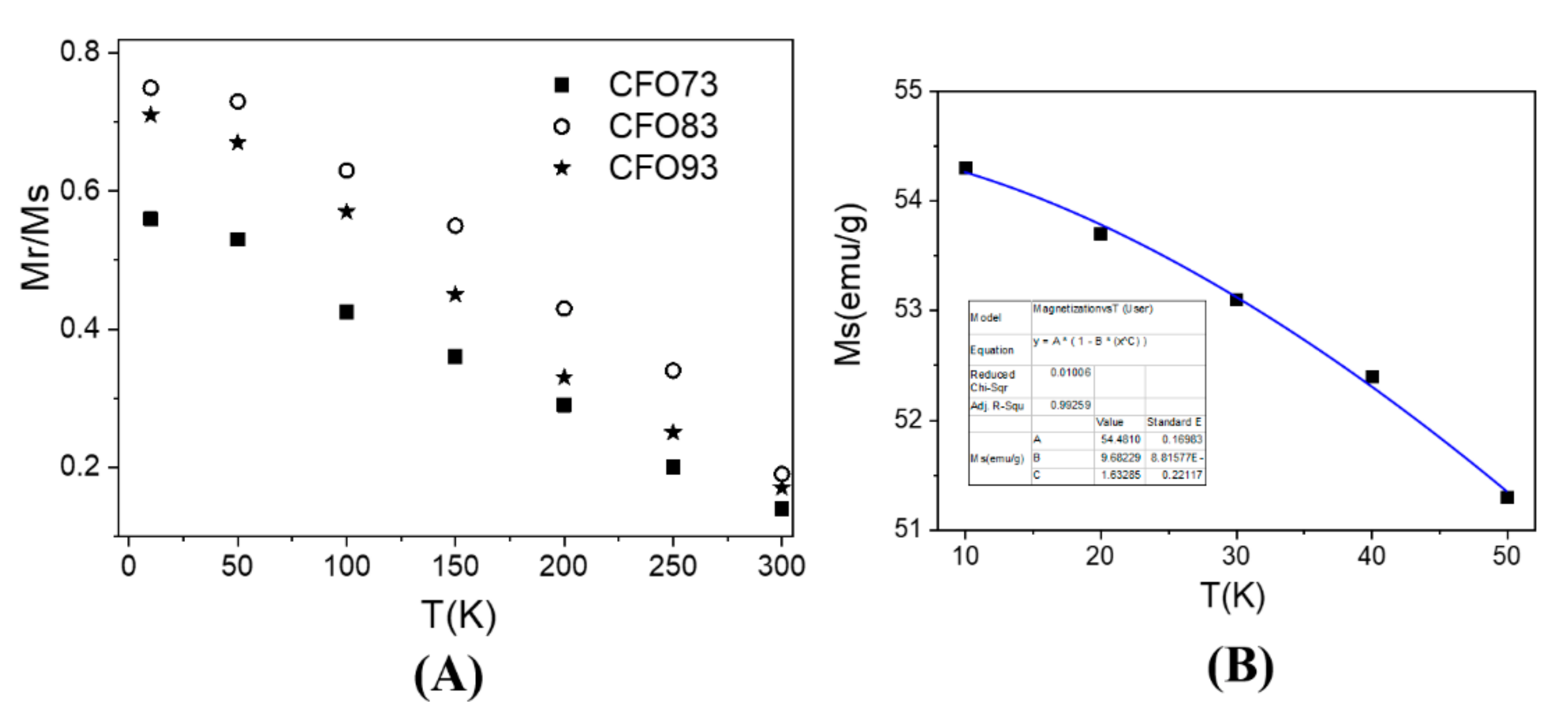 Nanomaterials 10 00476 g007 Nanomaterials 10 00476 g007