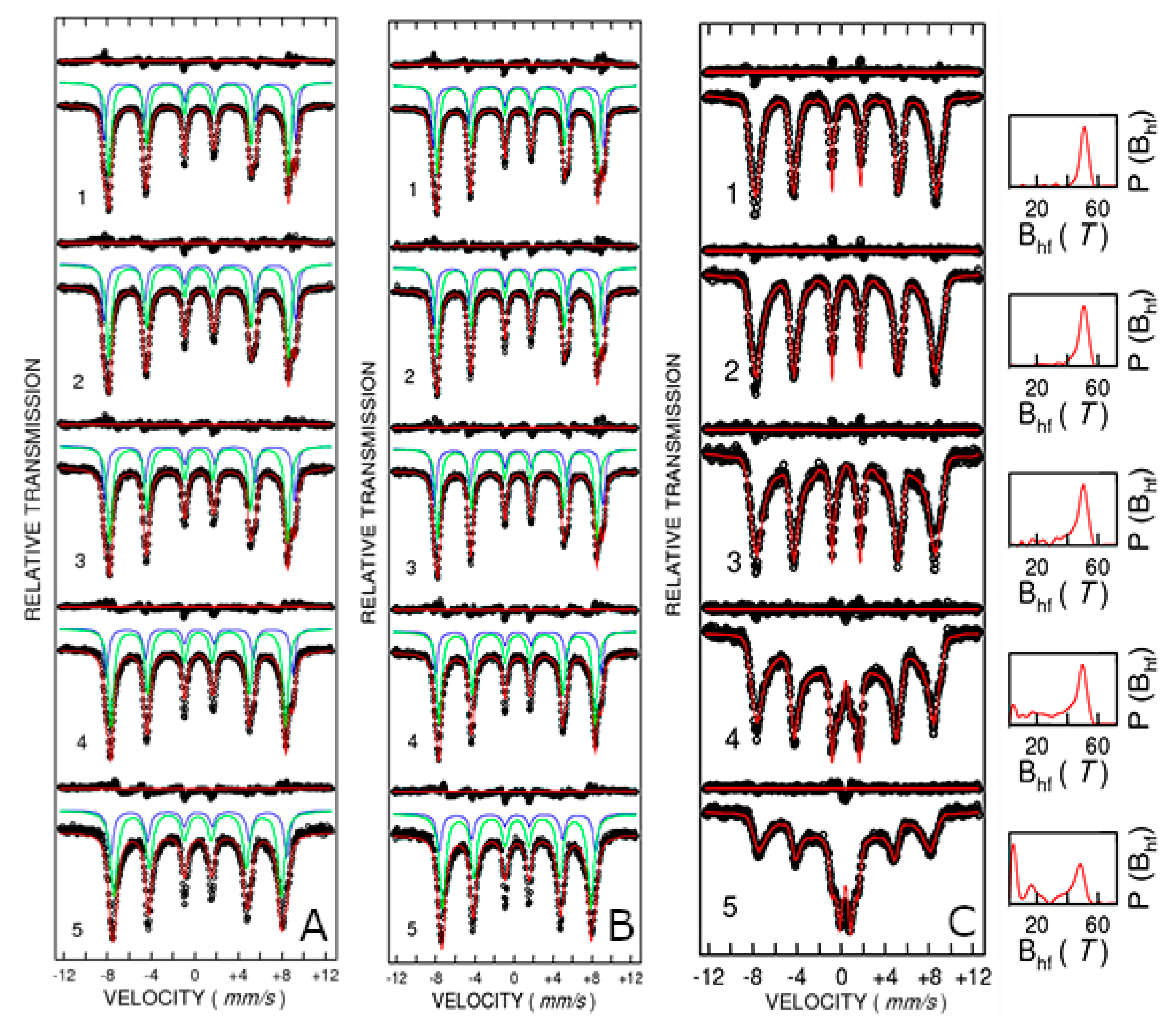 Nanomaterials 10 00476 g008 Nanomaterials 10 00476 g008