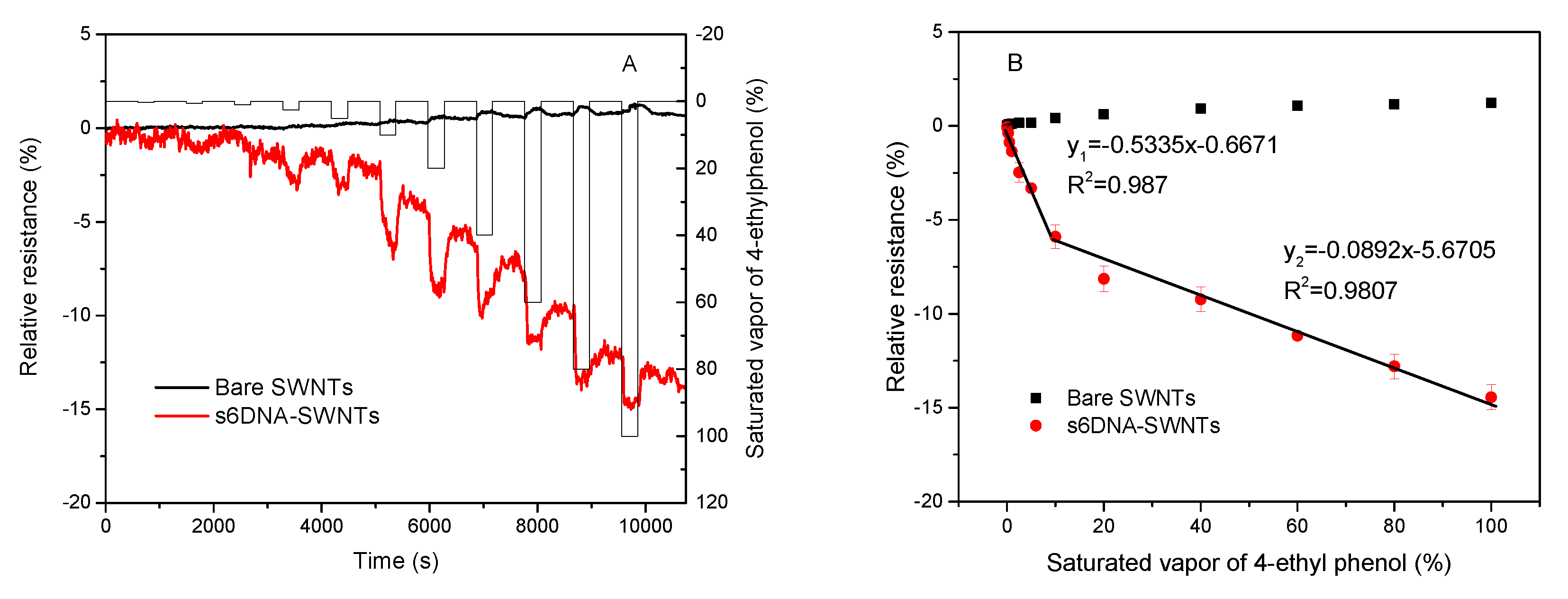 Nanomaterials 10 00479 g011